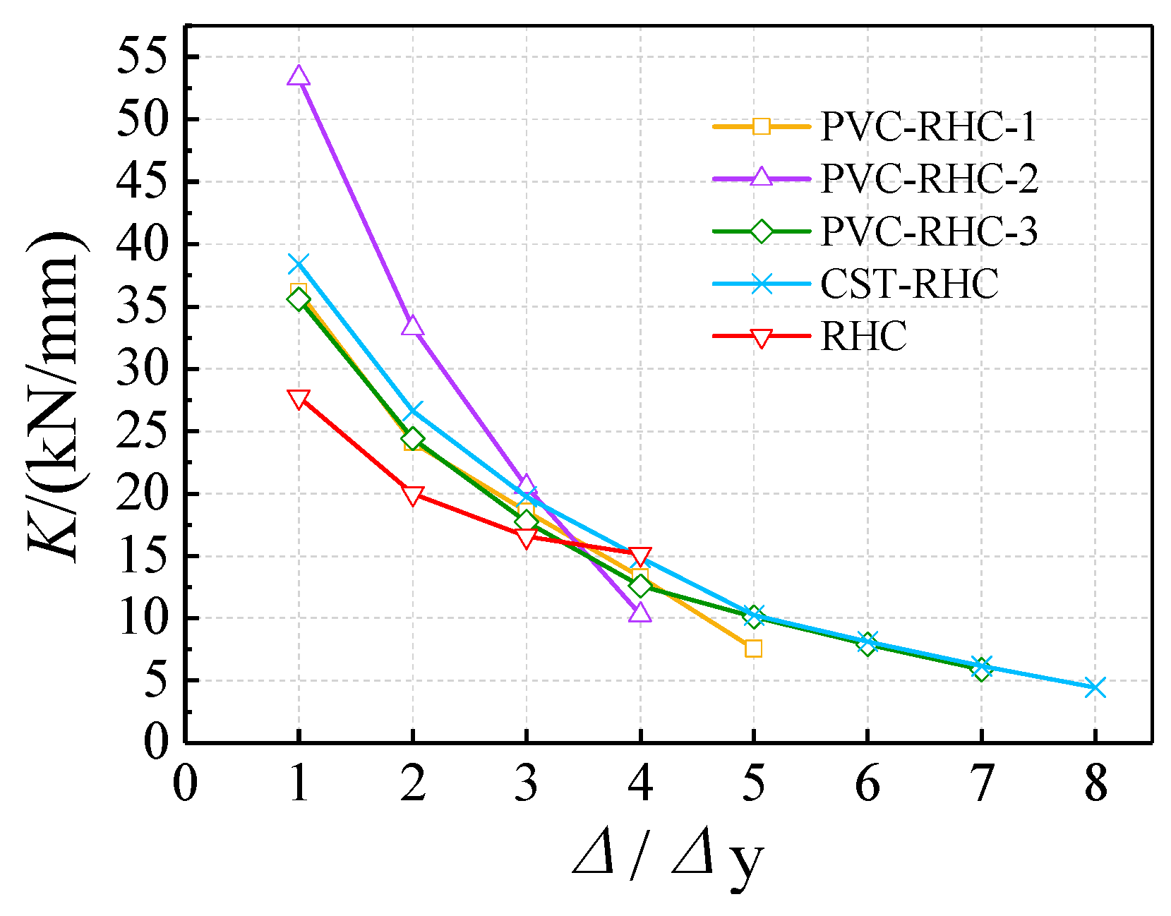 Materials 13 00737 g013