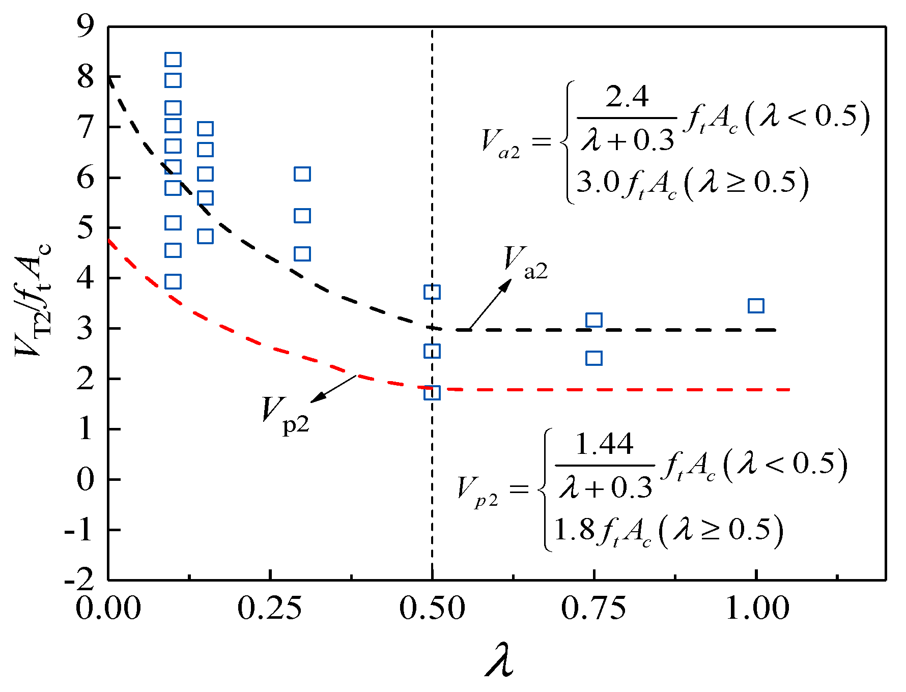 Materials 13 00737 g015