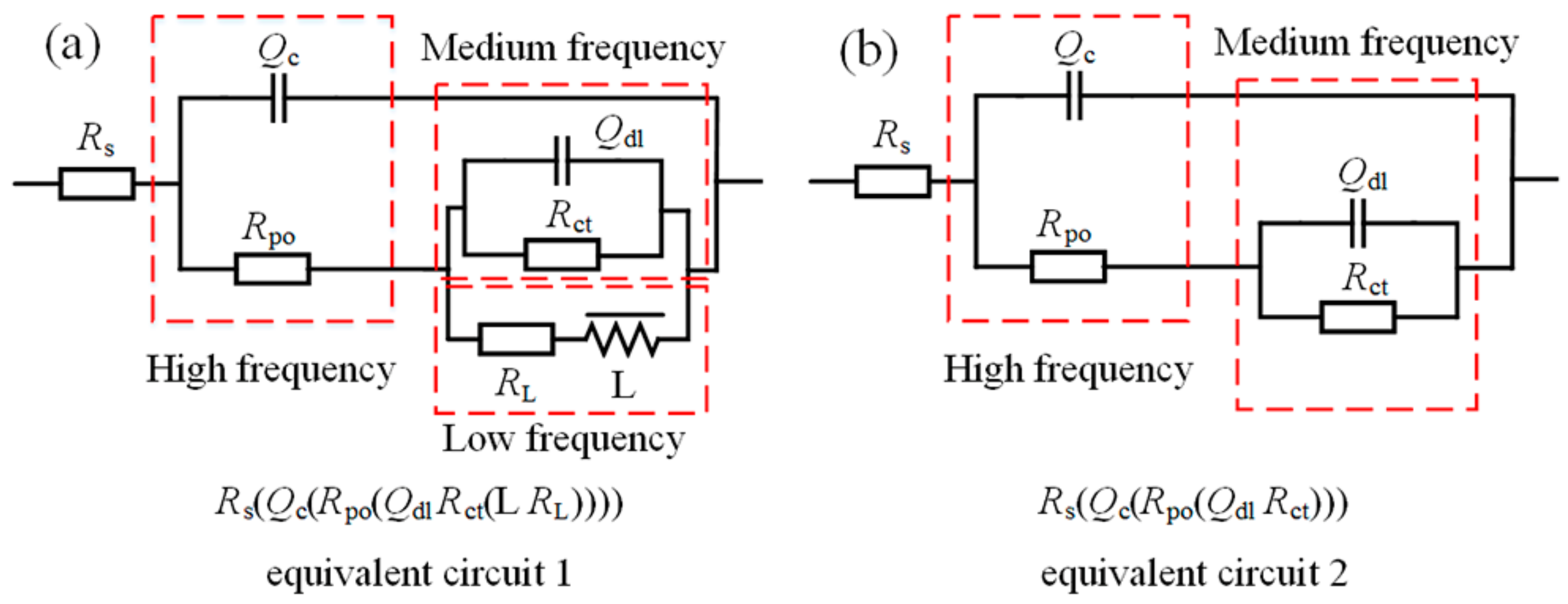Materials 13 00738 g012