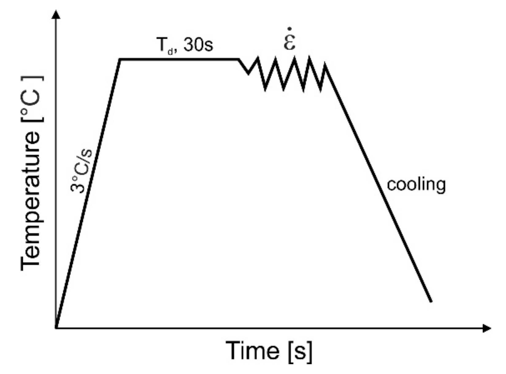 Materials 13 00739 g004 Materials 13 00739 g004