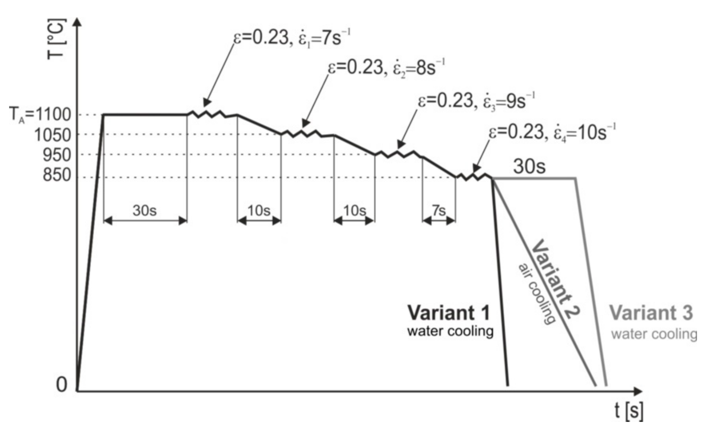 Materials 13 00739 g005 Materials 13 00739 g005