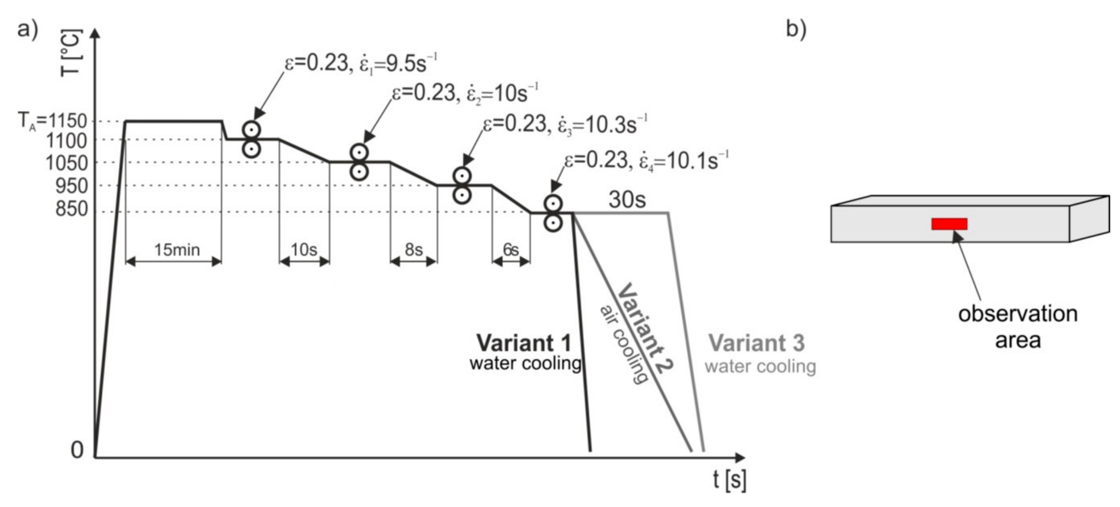 Materials 13 00739 g006 Materials 13 00739 g006
