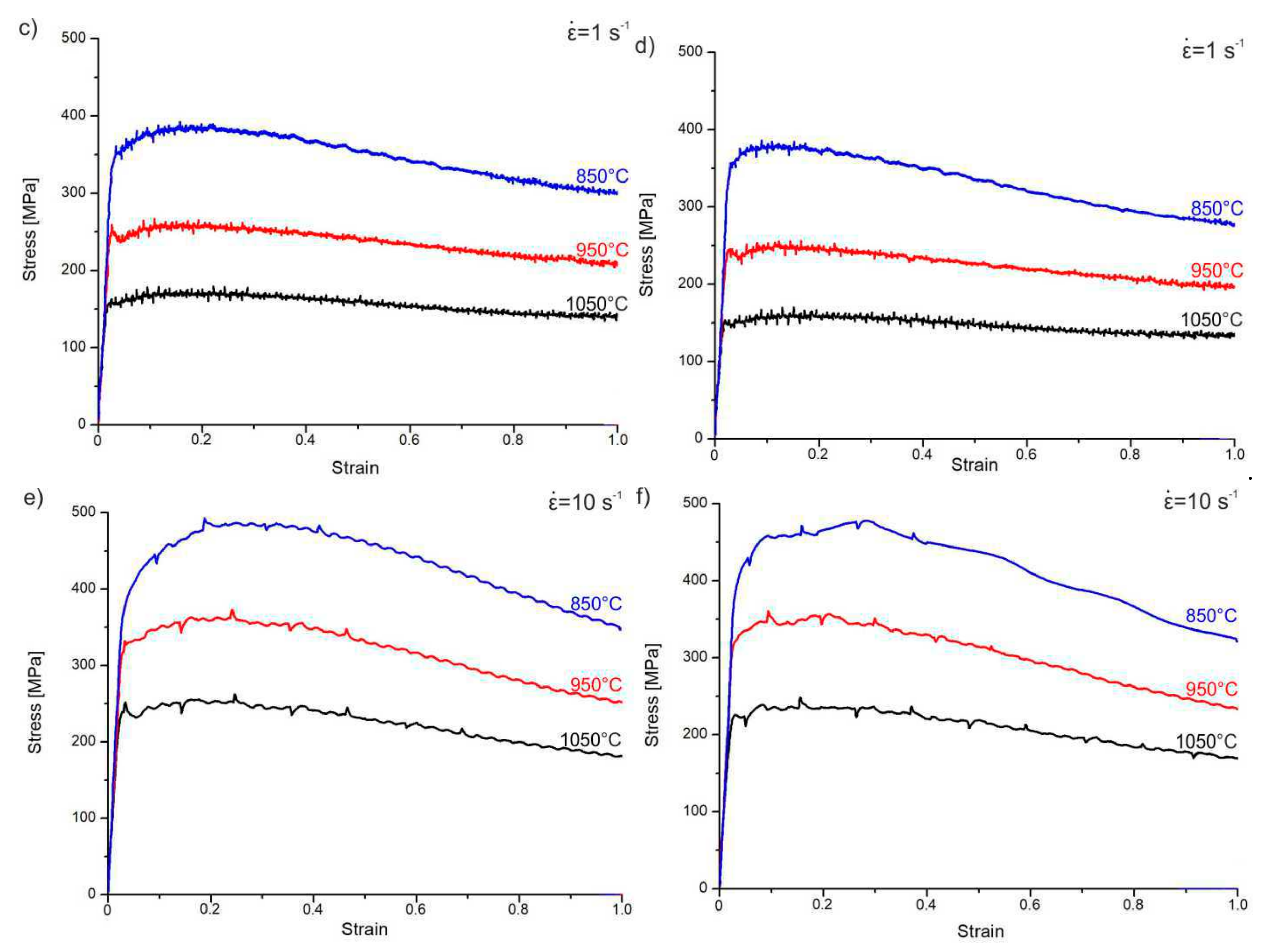 Materials 13 00739 g007b Materials 13 00739 g007b