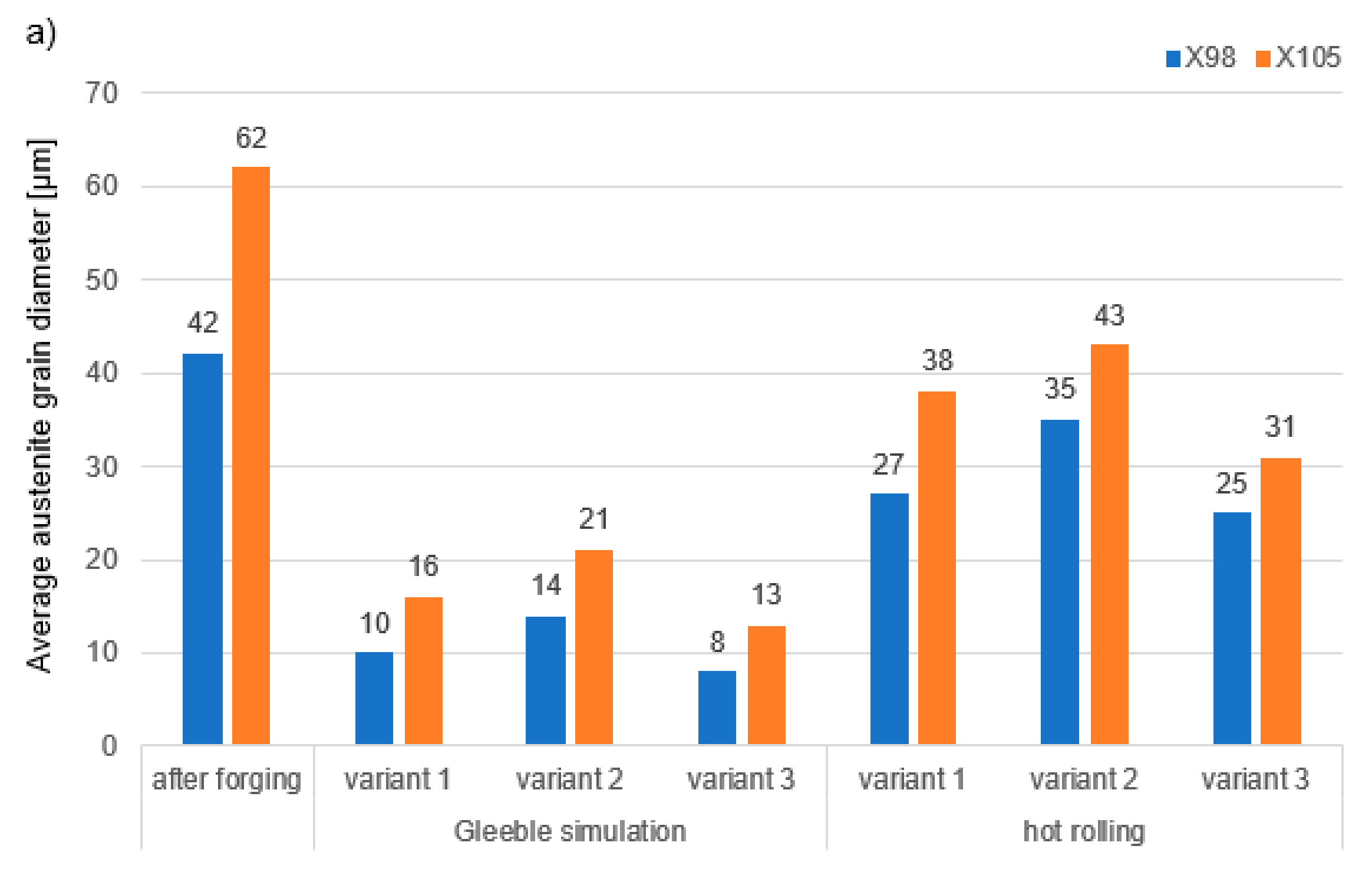 Materials 13 00739 g012a Materials 13 00739 g012a