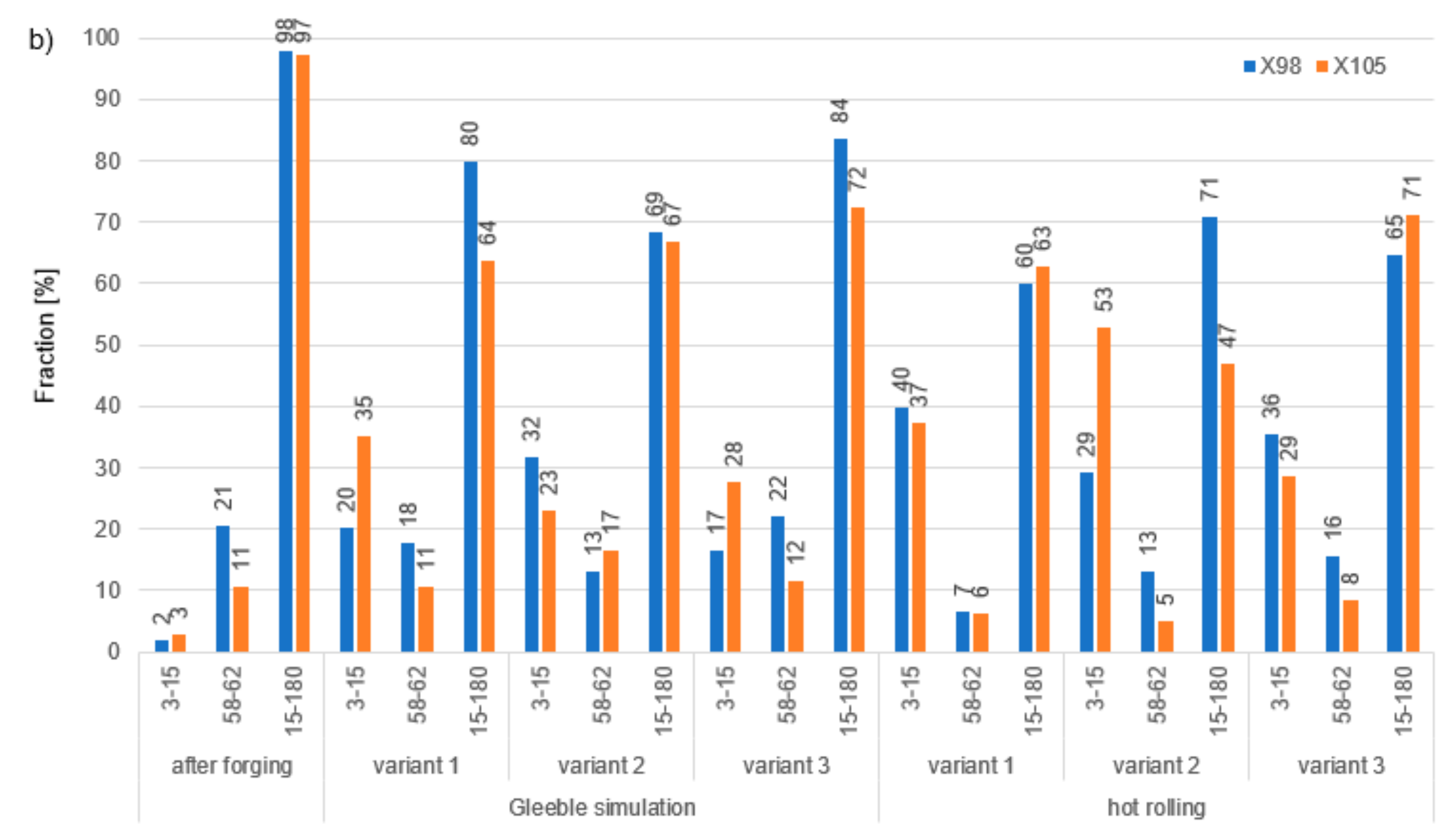 Materials 13 00739 g012b Materials 13 00739 g012b