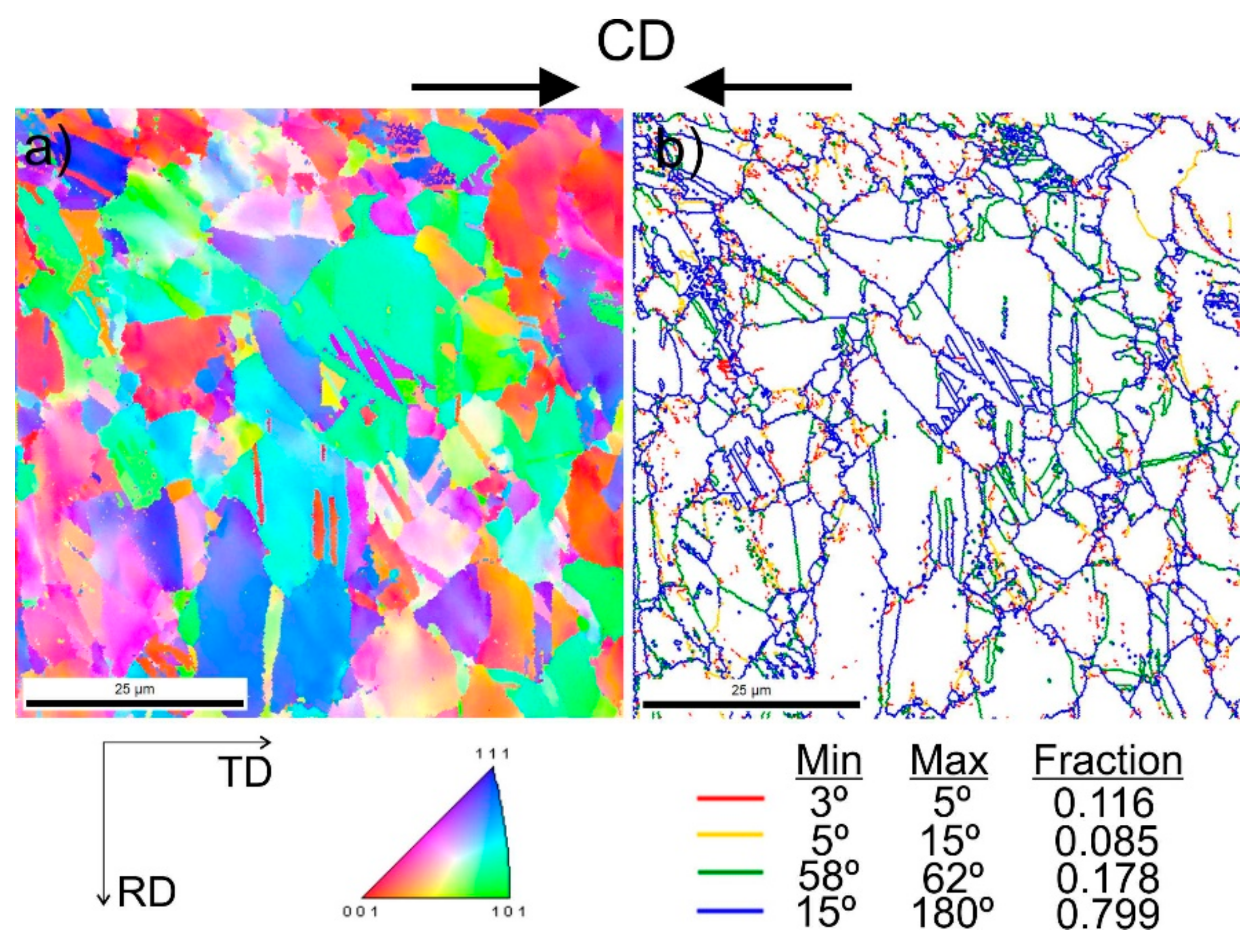 Materials 13 00739 g015 Materials 13 00739 g015