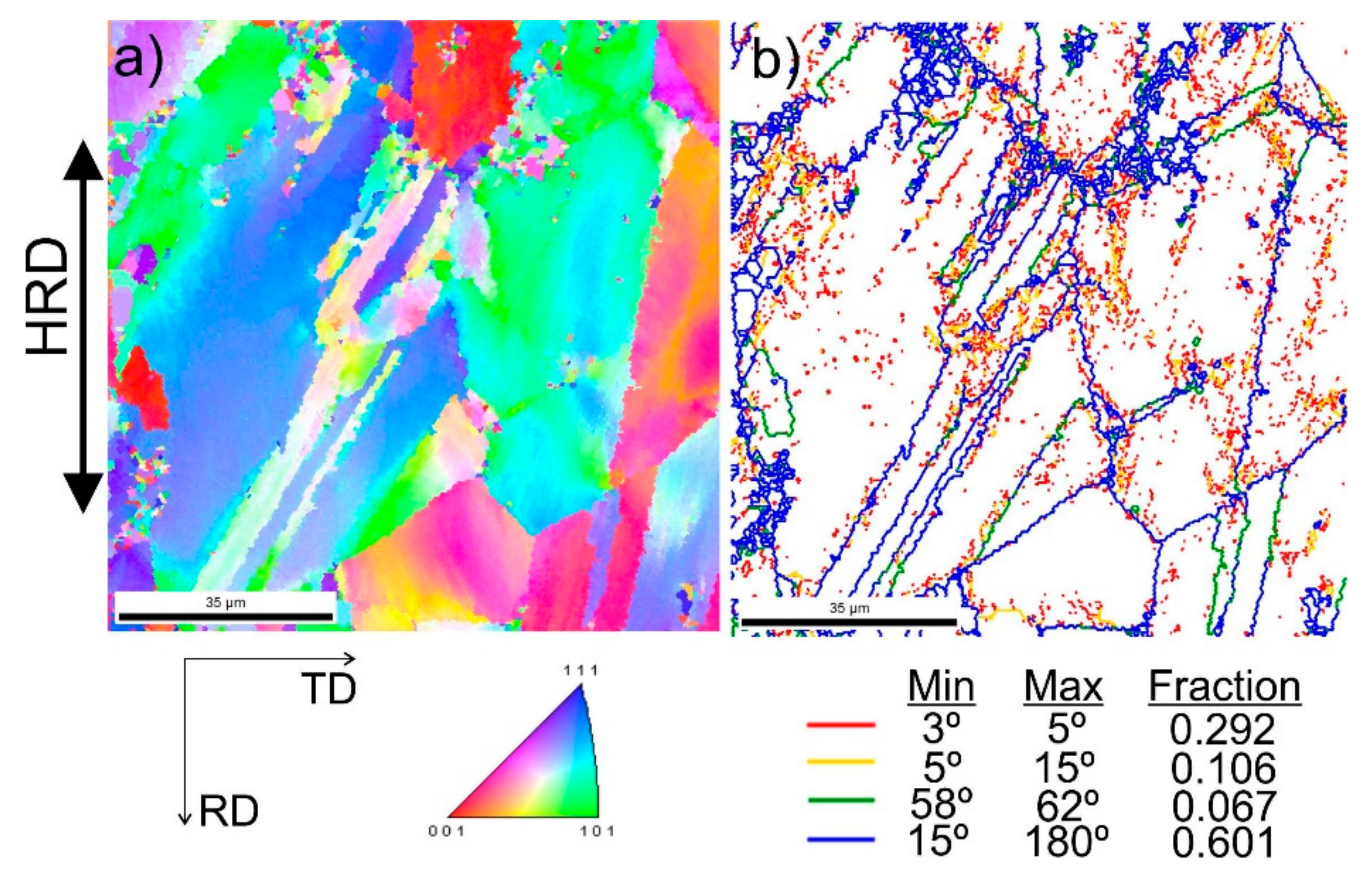 Materials 13 00739 g019 Materials 13 00739 g019