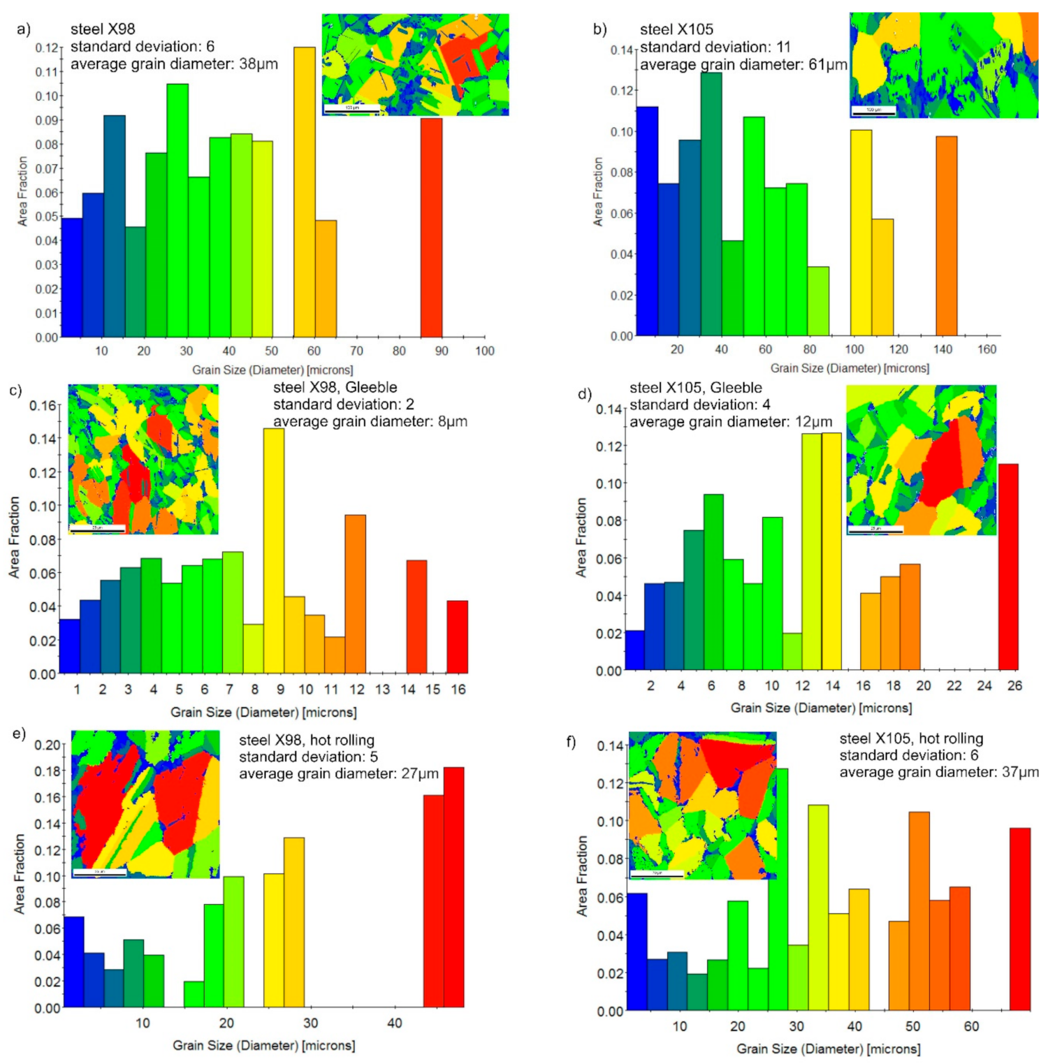Materials 13 00739 g021 Materials 13 00739 g021