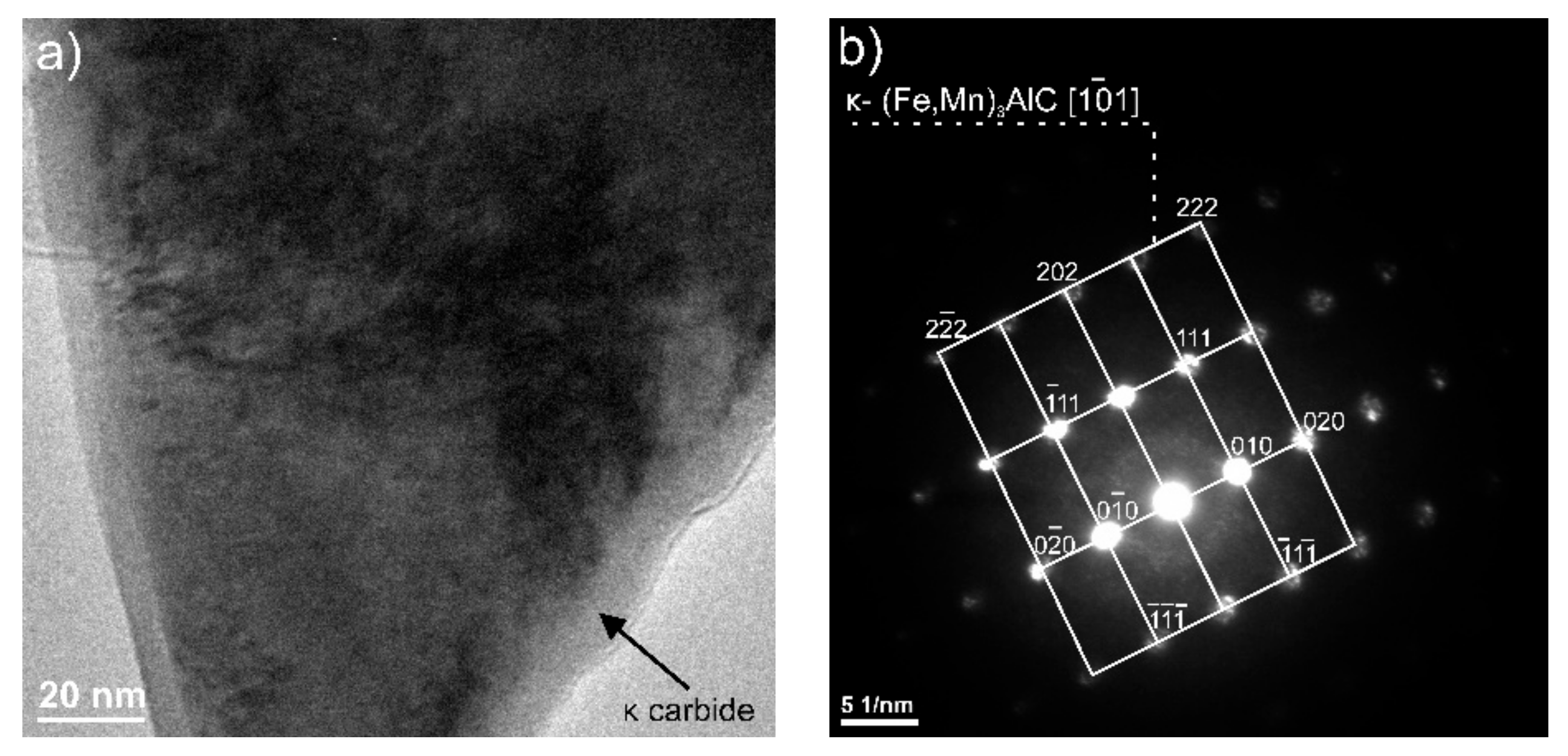 Materials 13 00739 g024 Materials 13 00739 g024