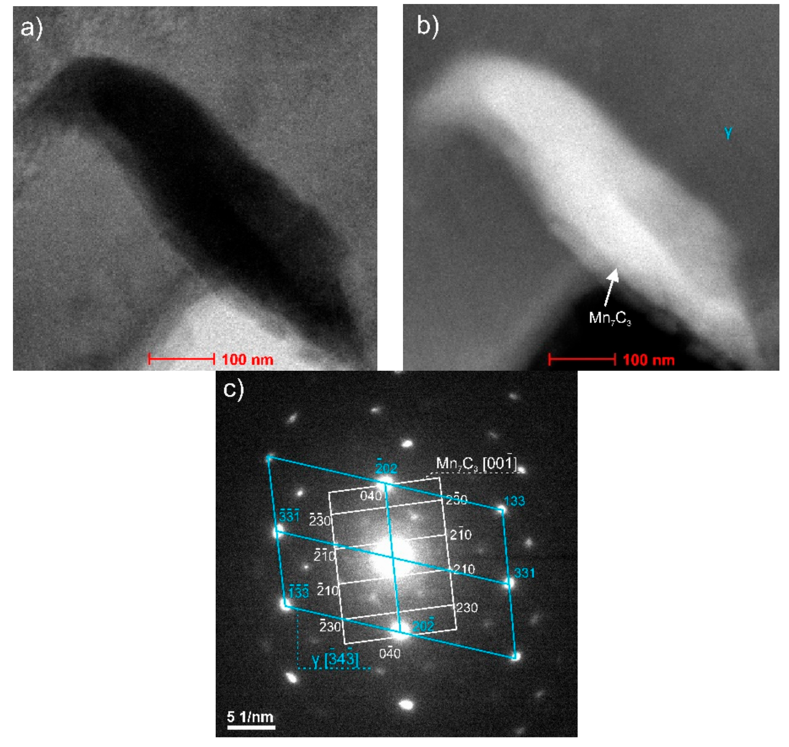 Materials 13 00739 g025 Materials 13 00739 g025