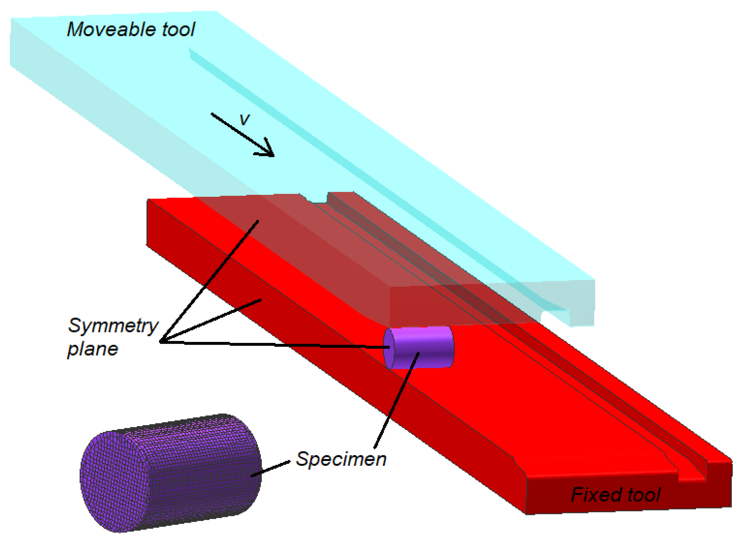 Materials 13 00740 g005