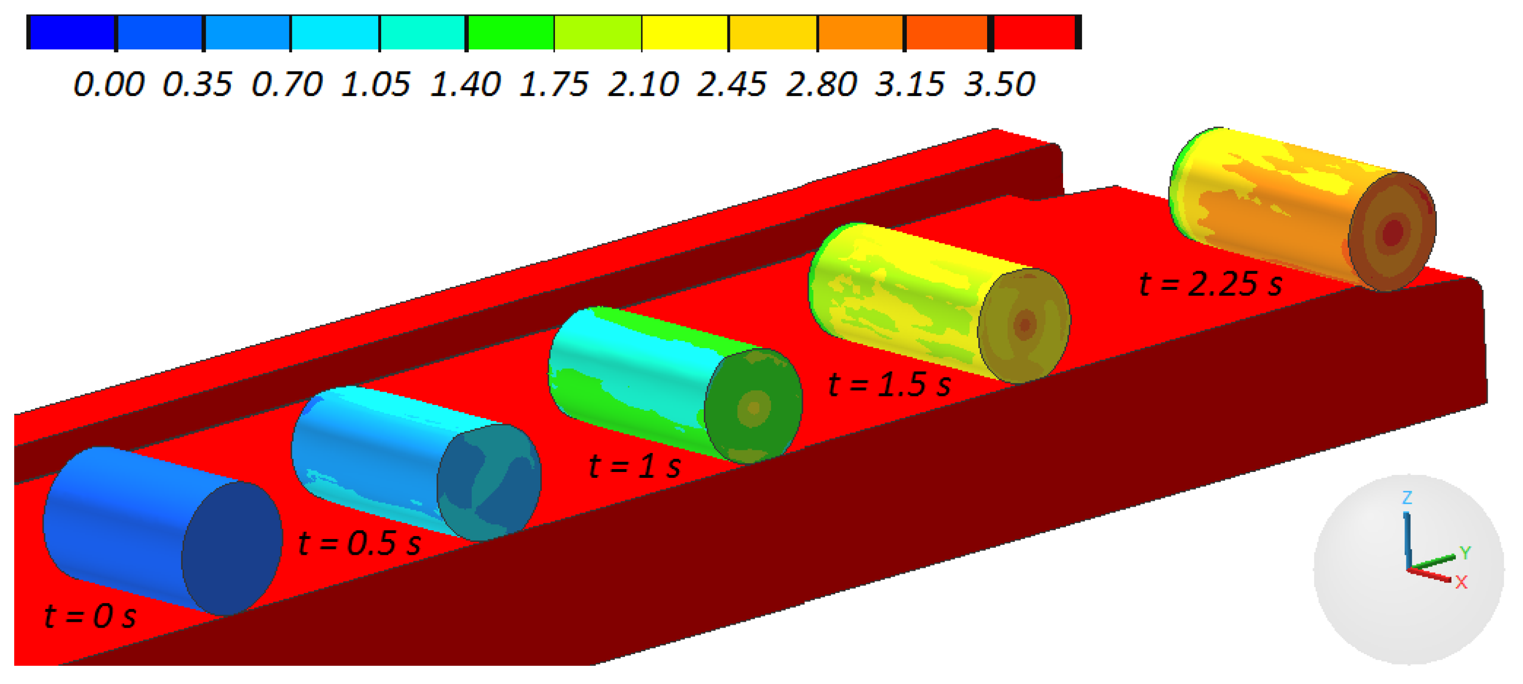 Materials 13 00740 g006