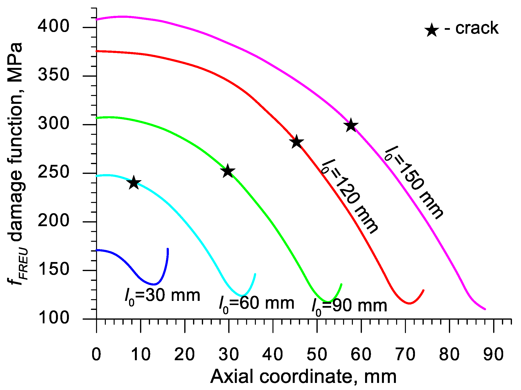 Materials 13 00740 g018