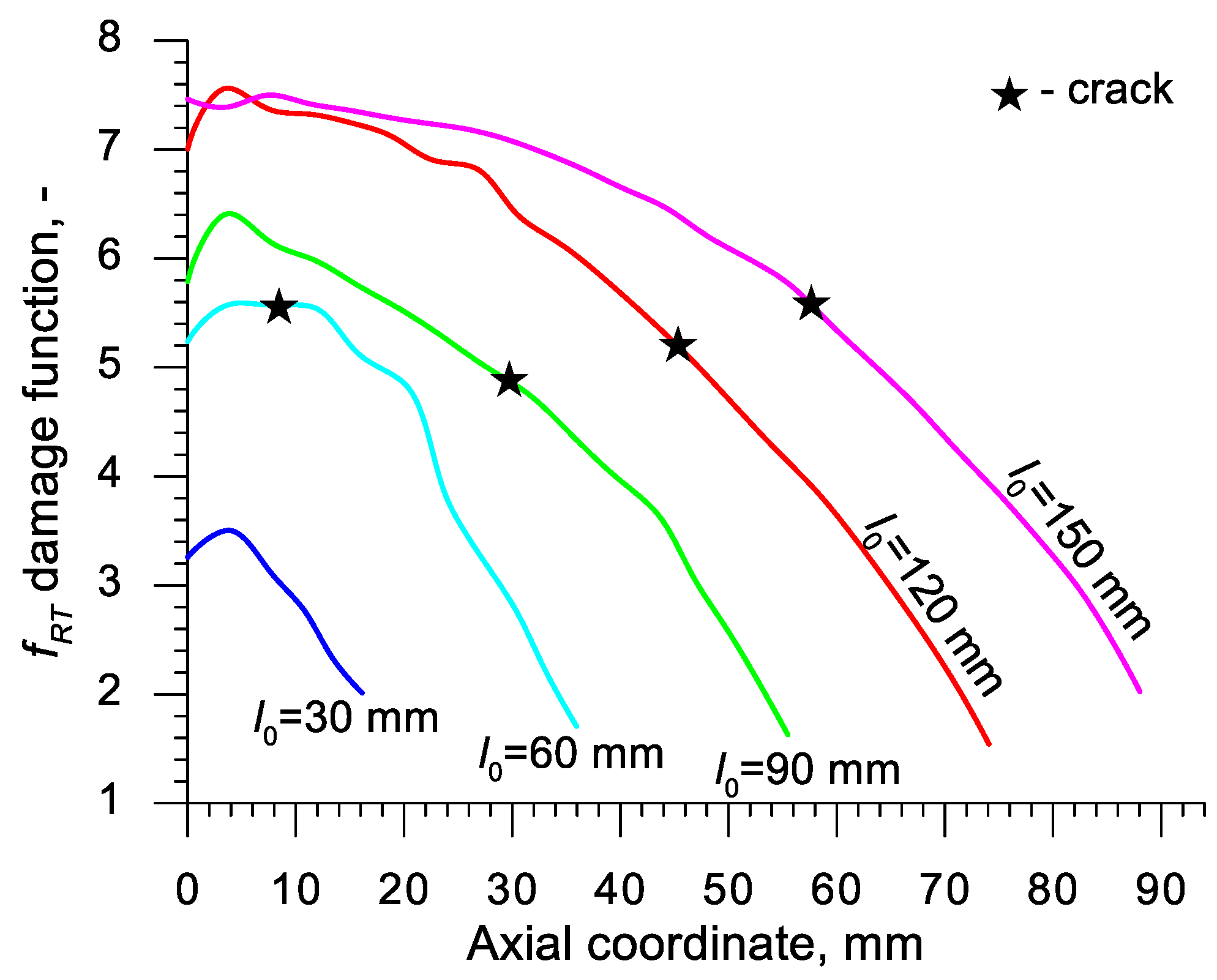 Materials 13 00740 g020