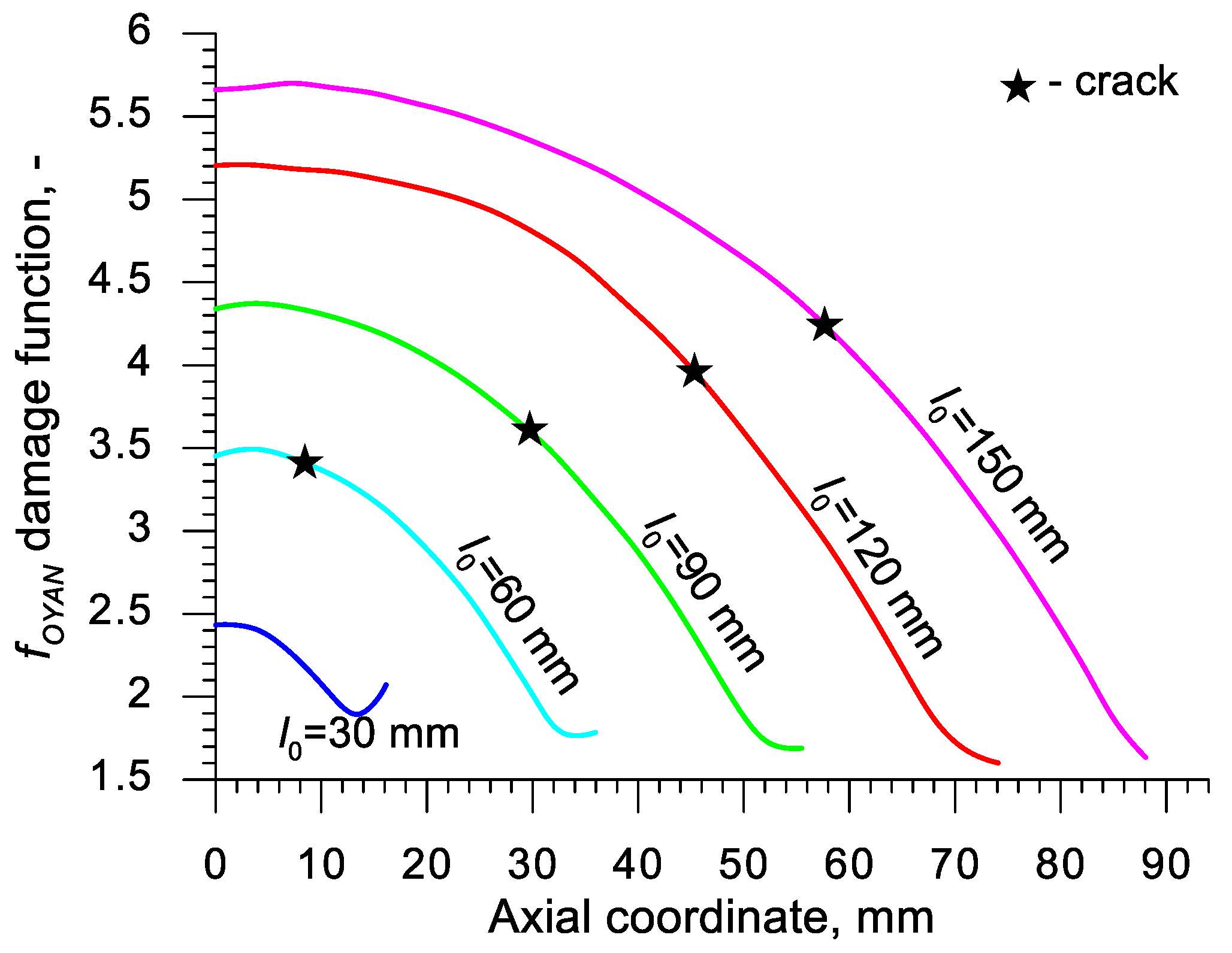 Materials 13 00740 g022