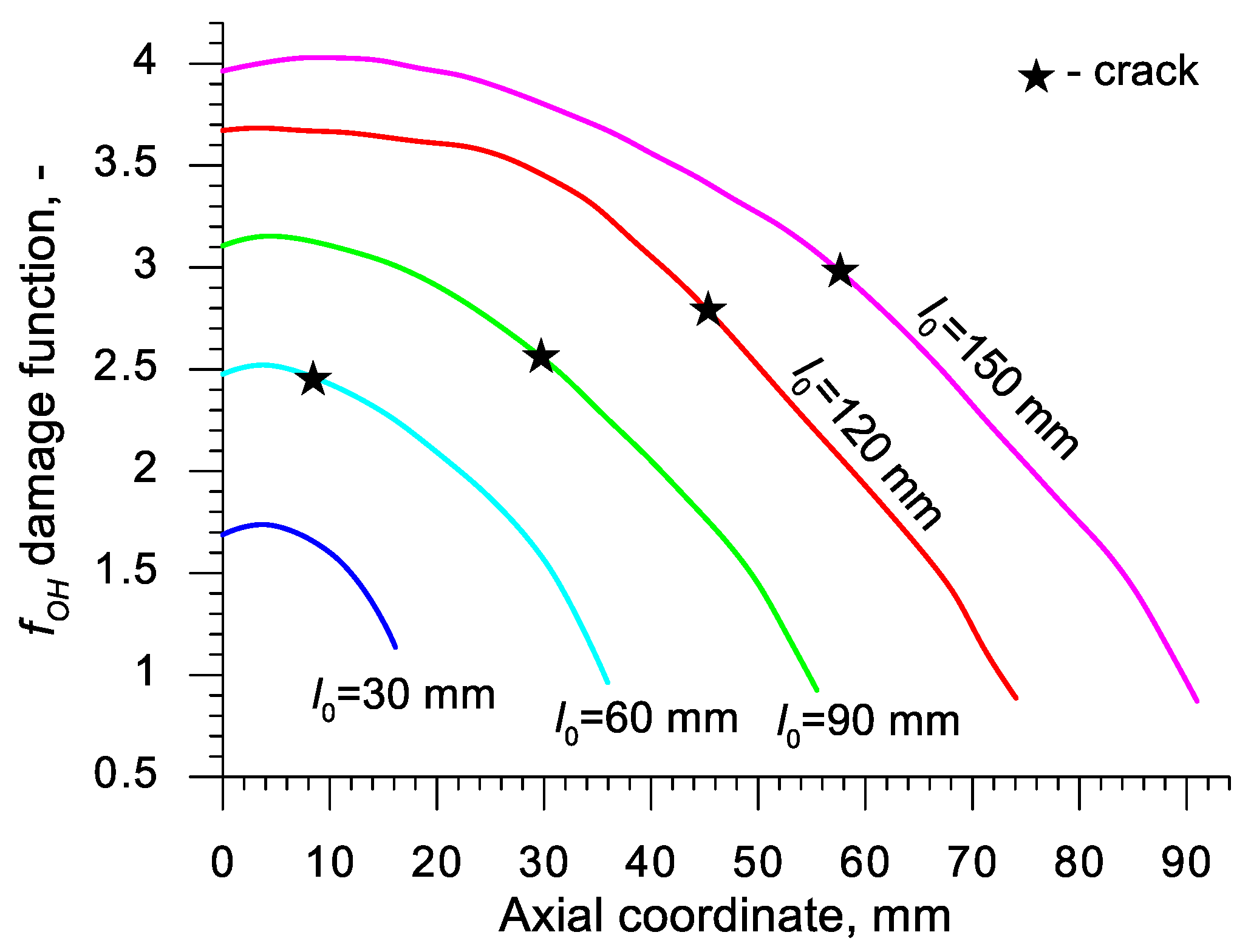 Materials 13 00740 g024