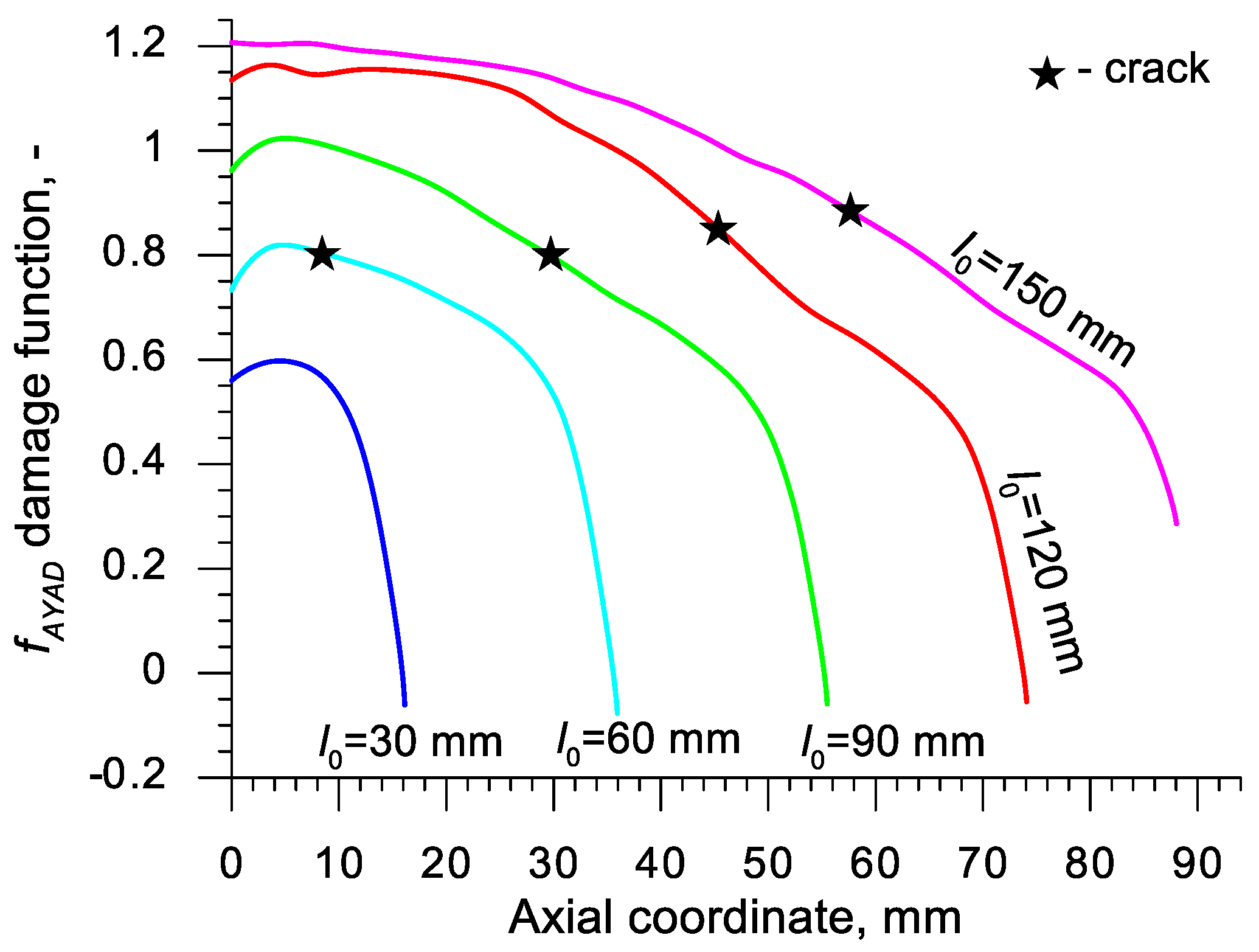 Materials 13 00740 g025