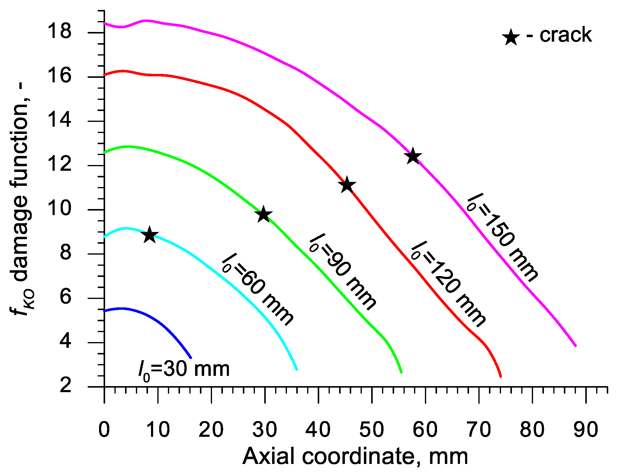 Materials 13 00740 g026