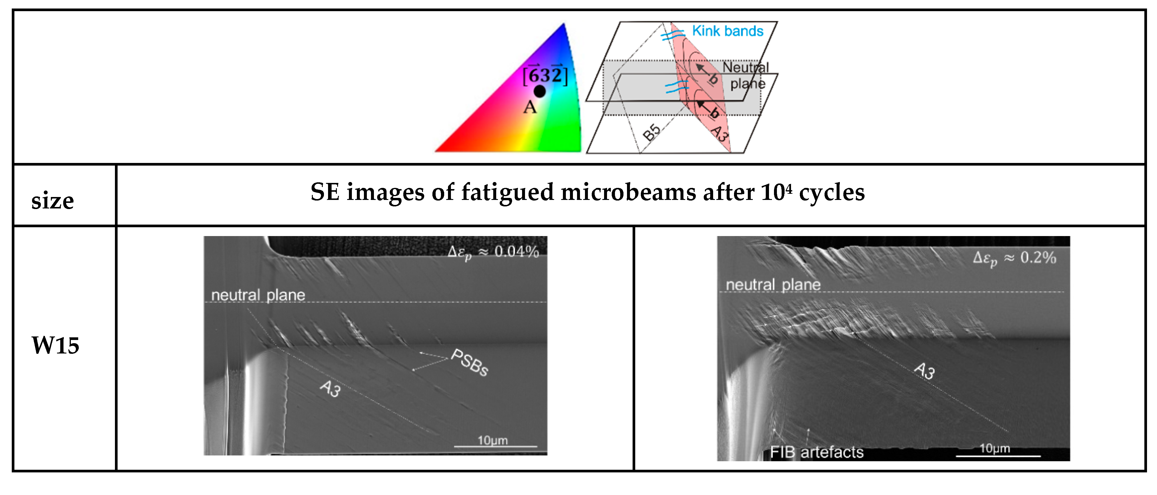 Materials 13 00741 g004a