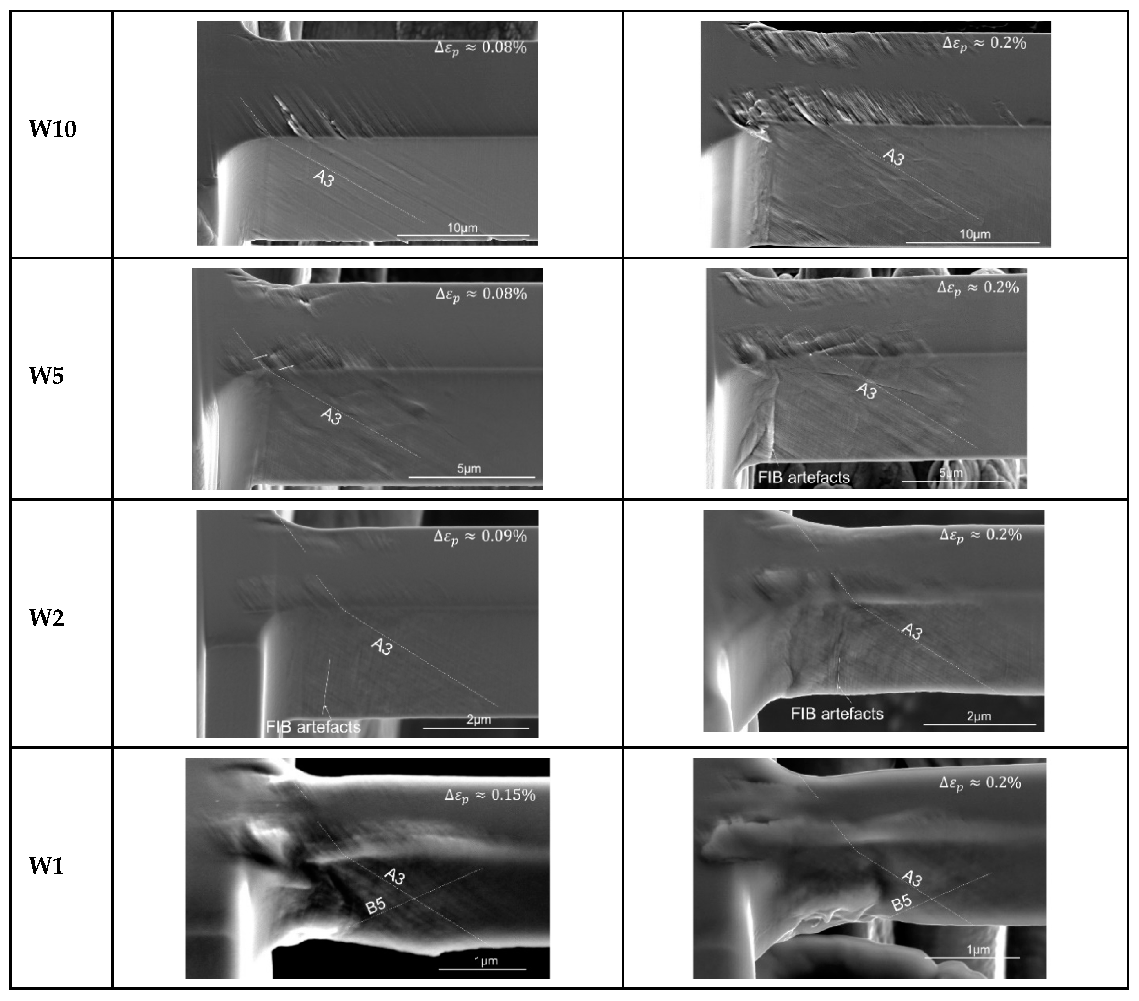 Materials 13 00741 g004b