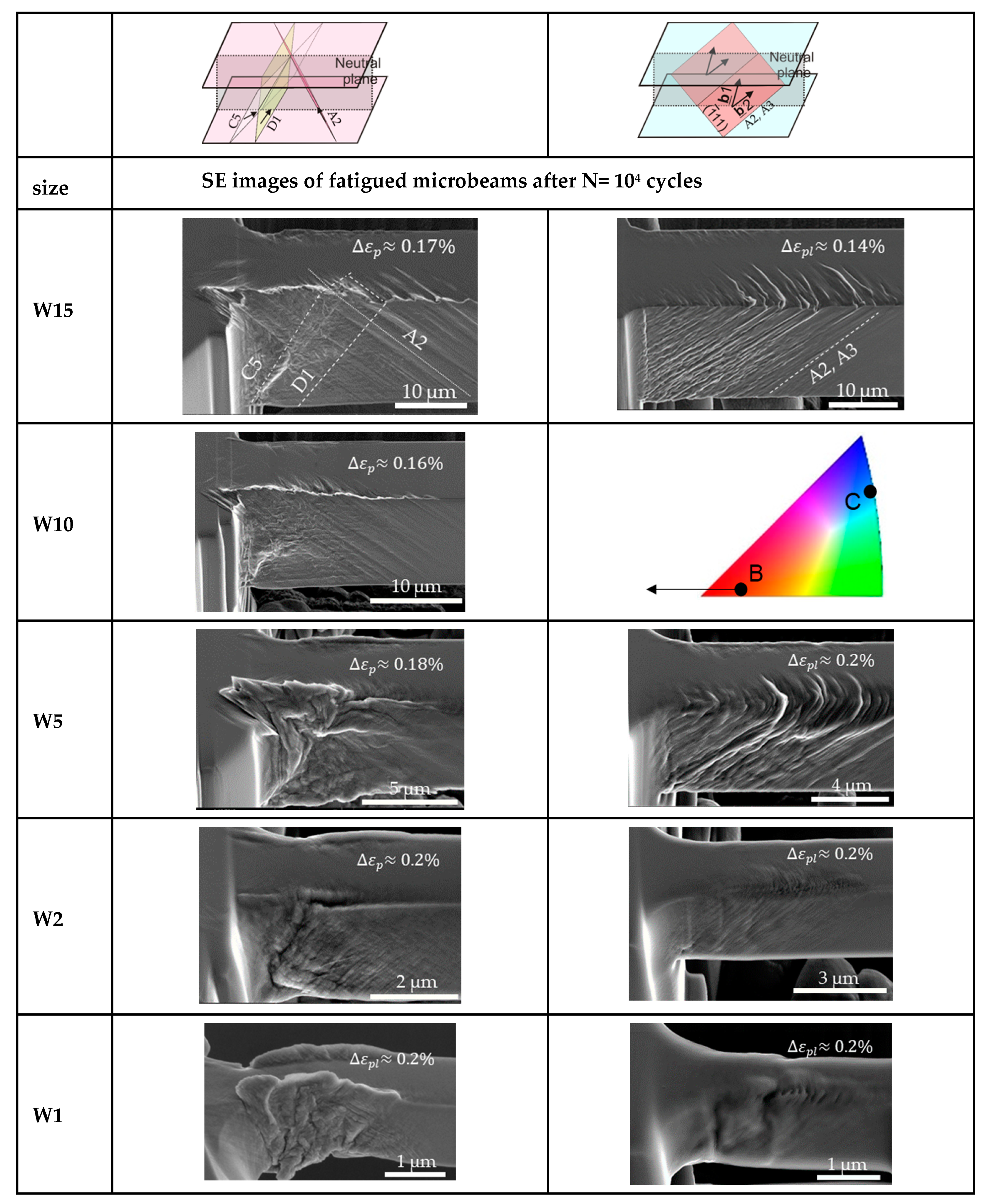 Materials 13 00741 g005