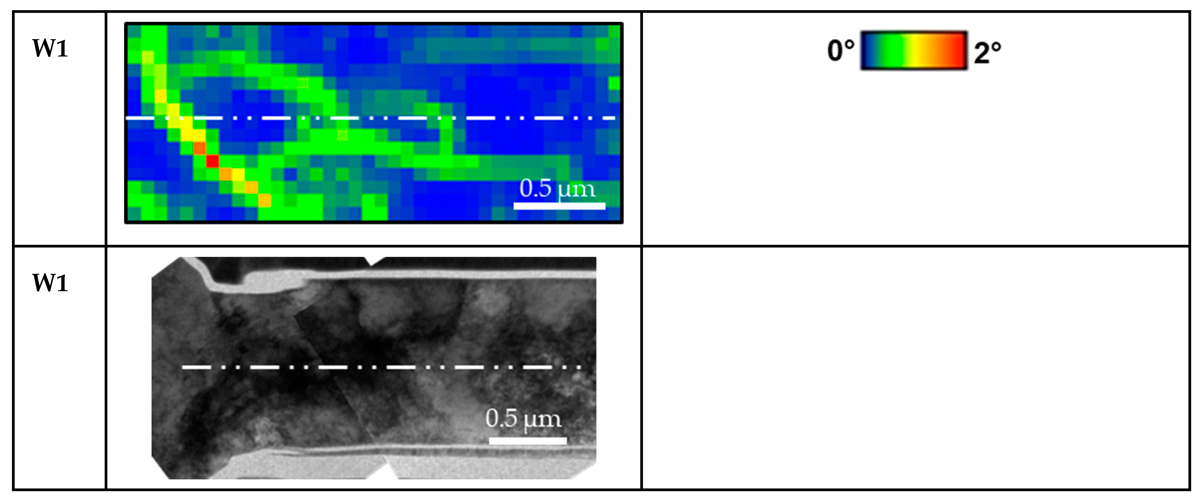 Materials 13 00741 g006b