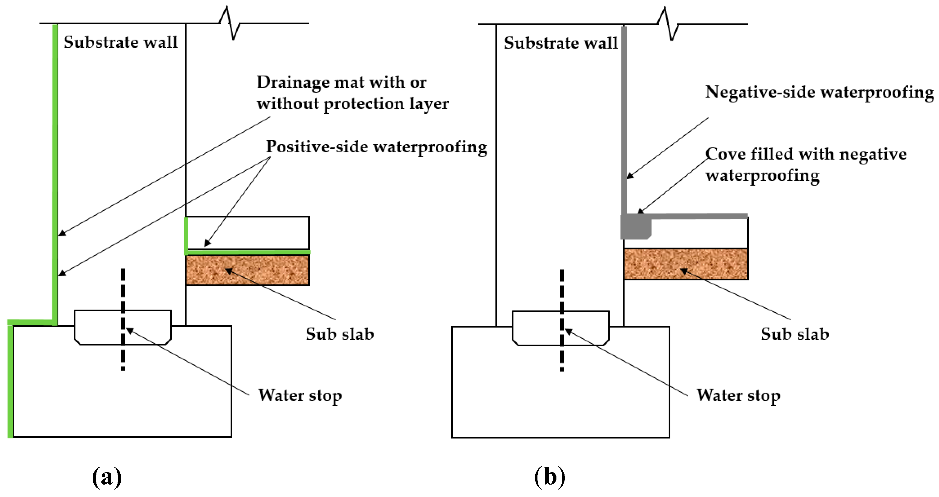 Materials 13 00742 g004