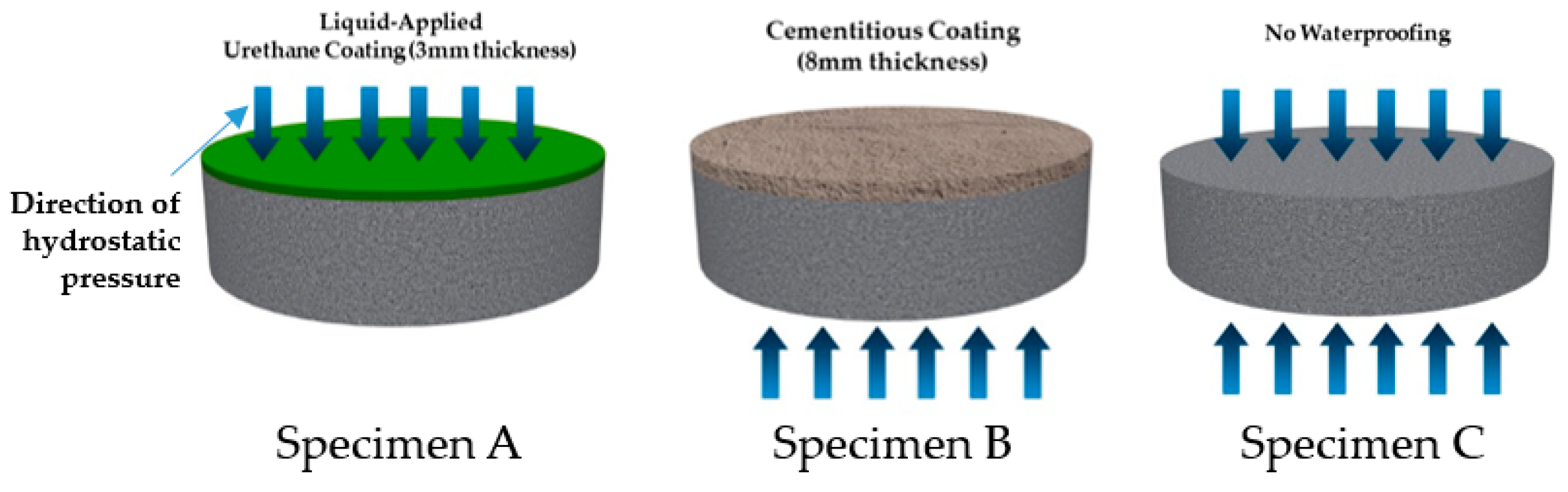 Materials 13 00742 g006