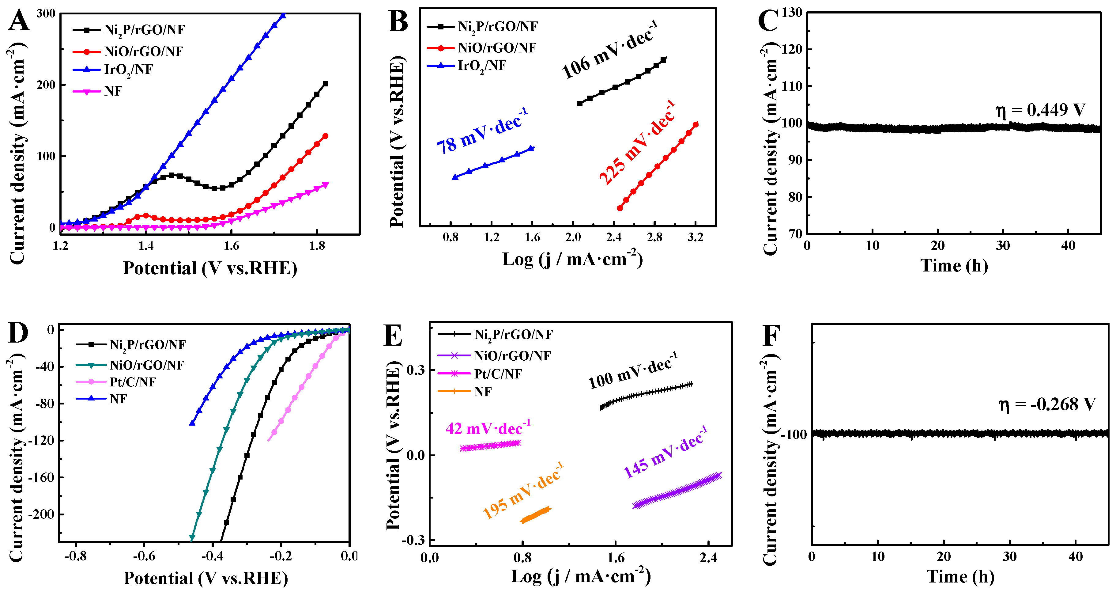 Materials 13 00744 g005