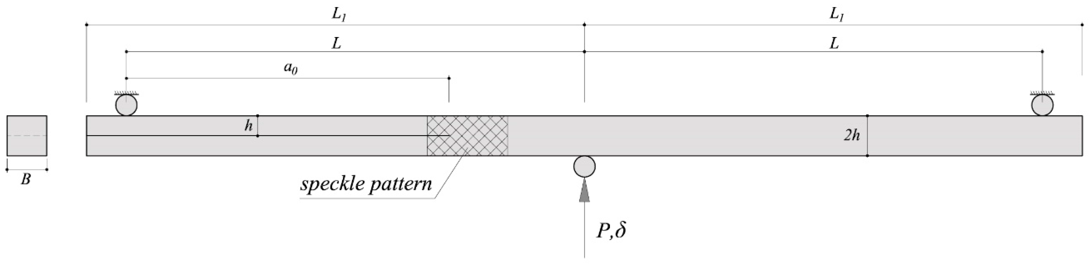 Materials 13 00745 g001
