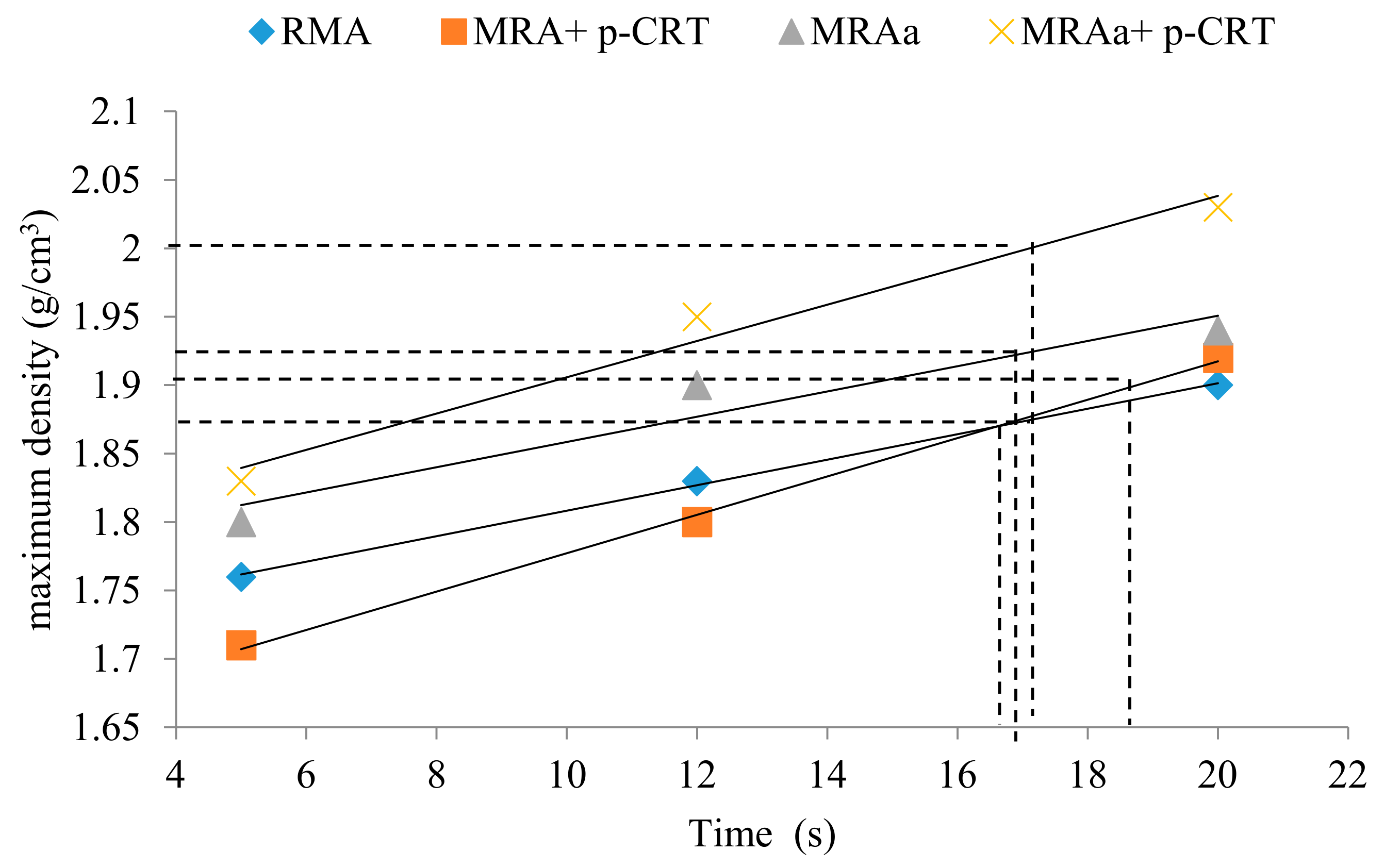 Materials 13 00748 g006