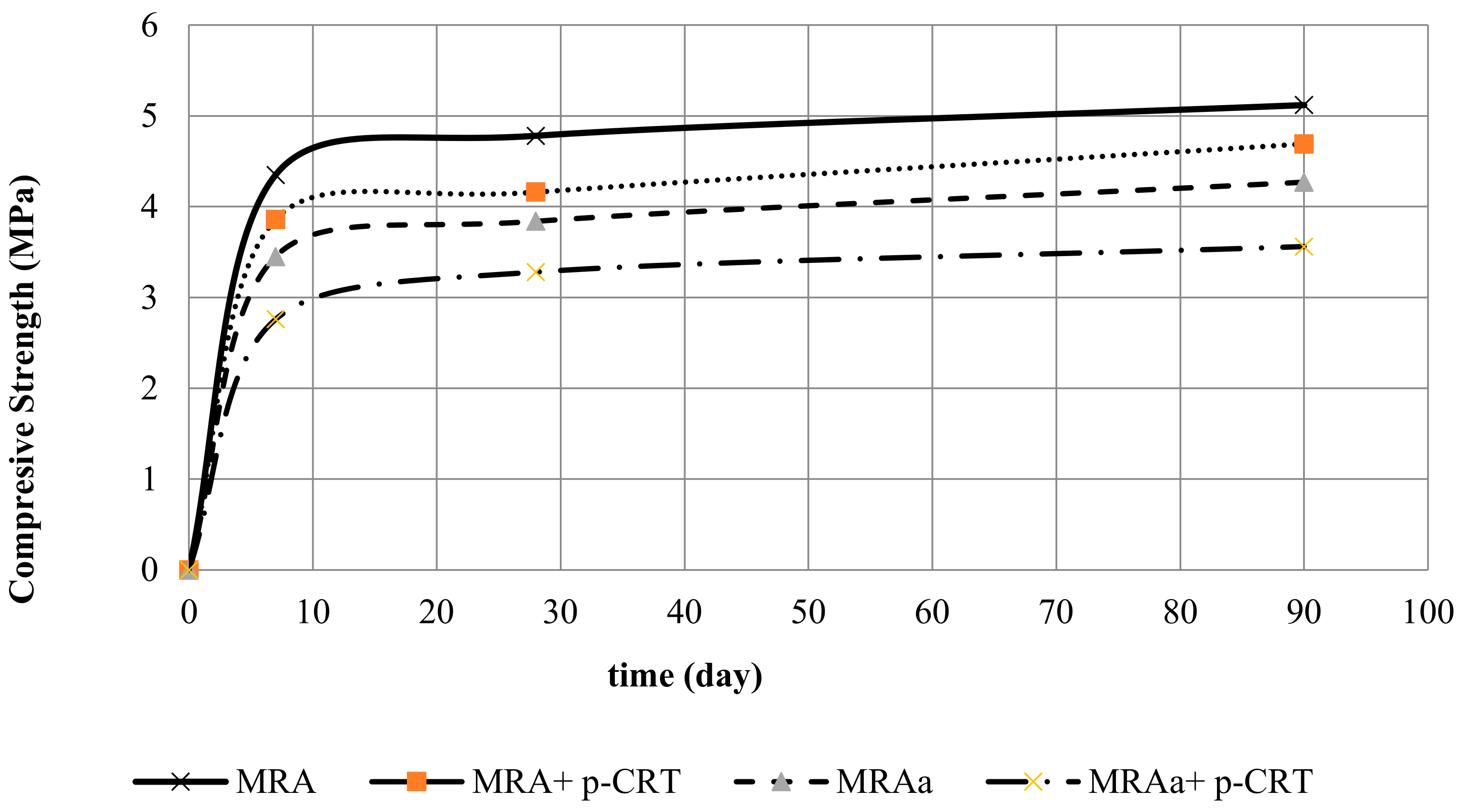 Materials 13 00748 g008