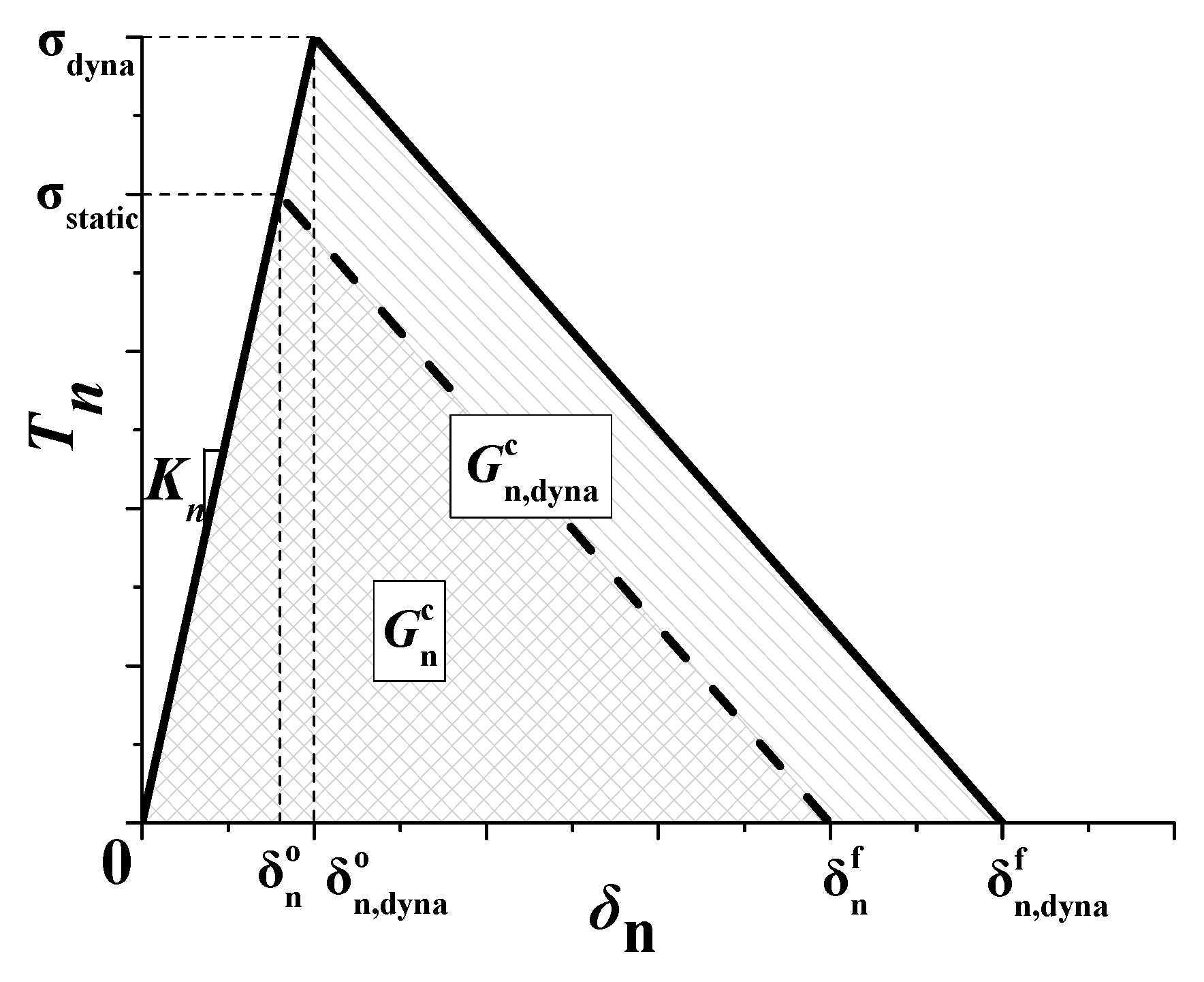 Materials 13 00749 g002 Materials 13 00749 g002