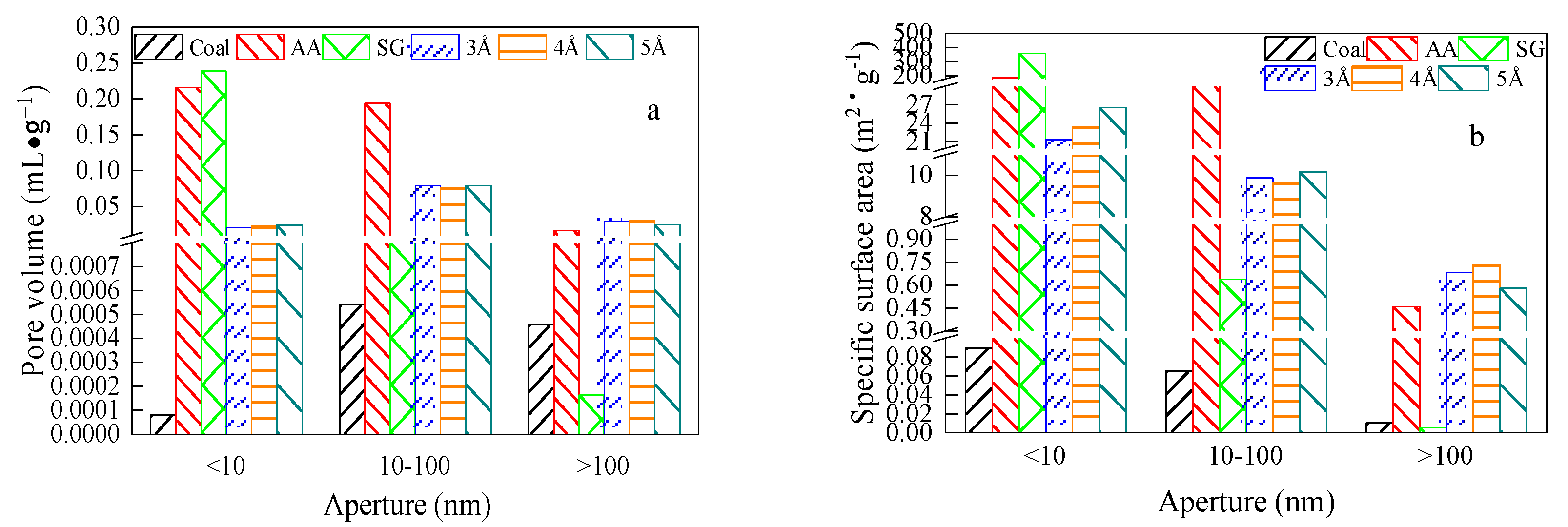Materials 13 00751 g002 Materials 13 00751 g002