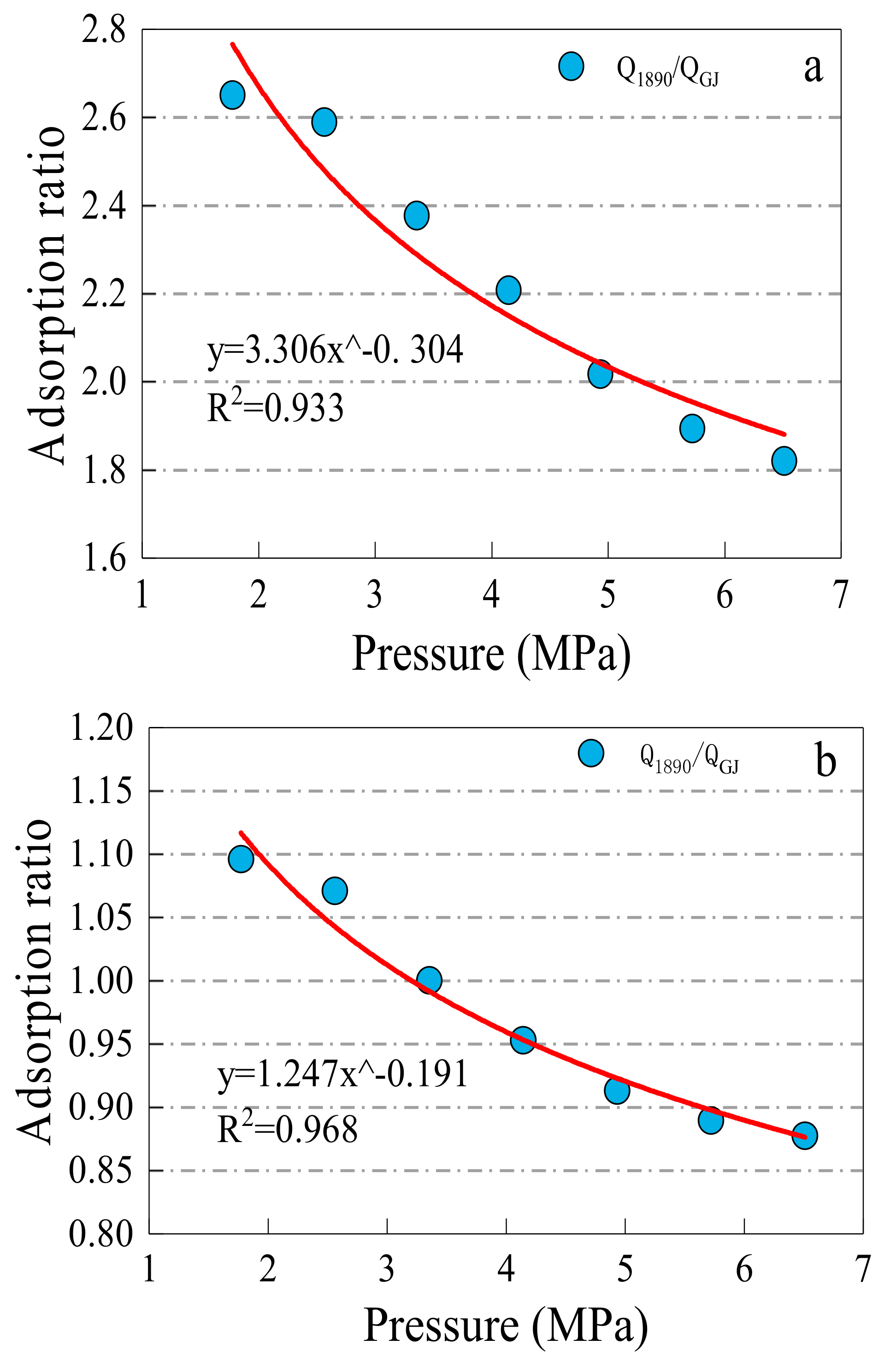 Materials 13 00751 g009 Materials 13 00751 g009