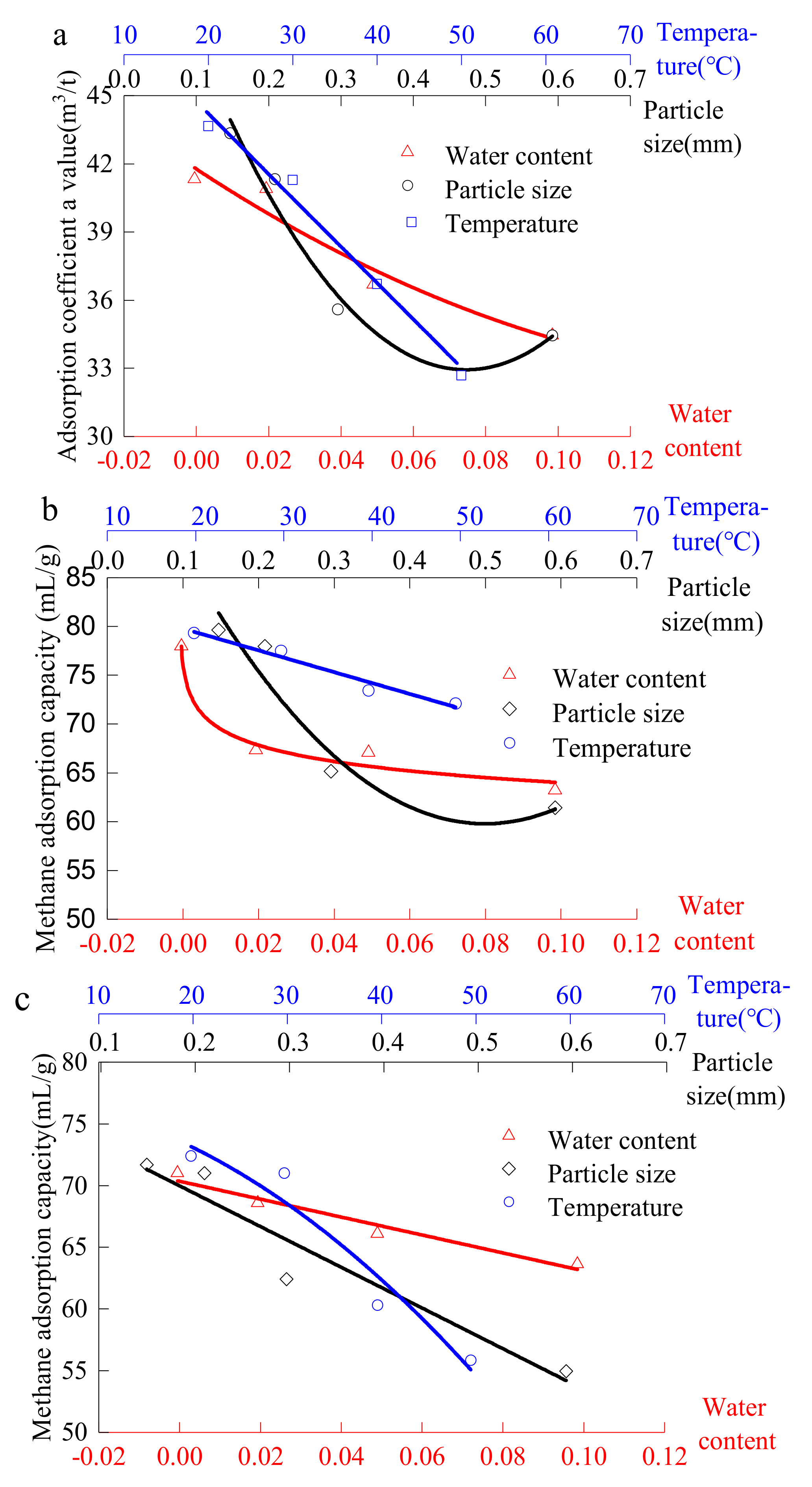 Materials 13 00751 g010 Materials 13 00751 g010