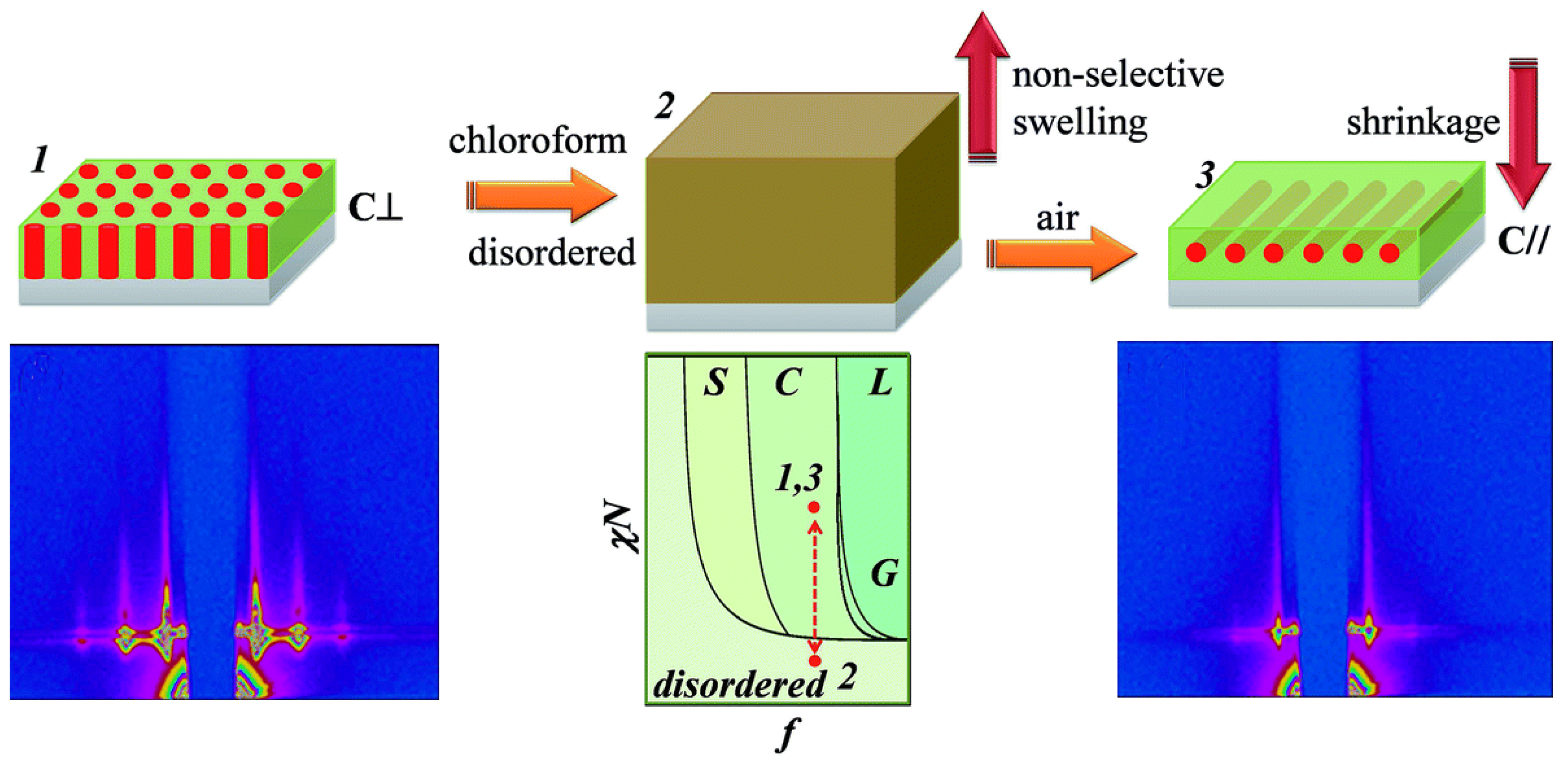 Materials 13 00752 g022
