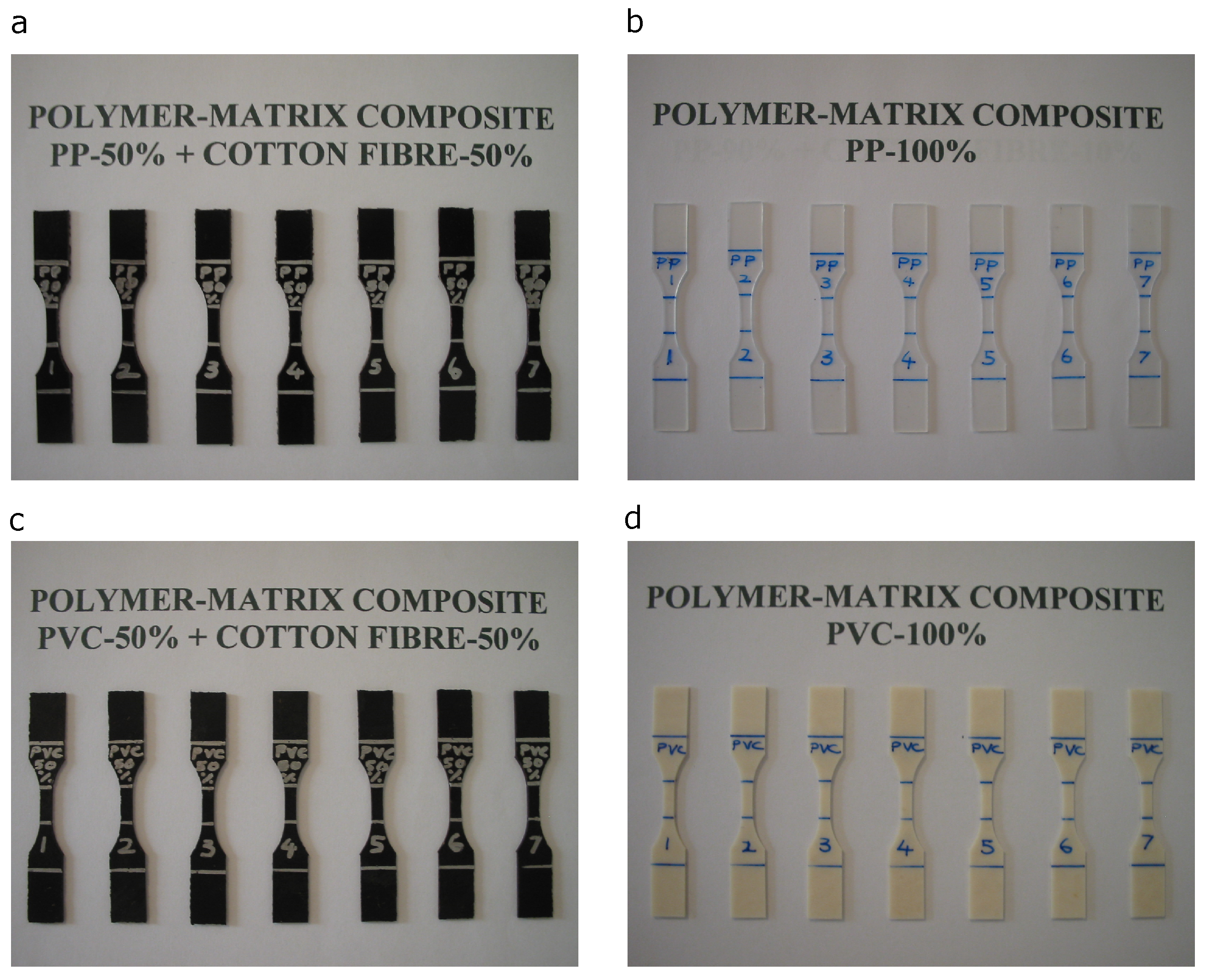 Materials 13 00753 g003