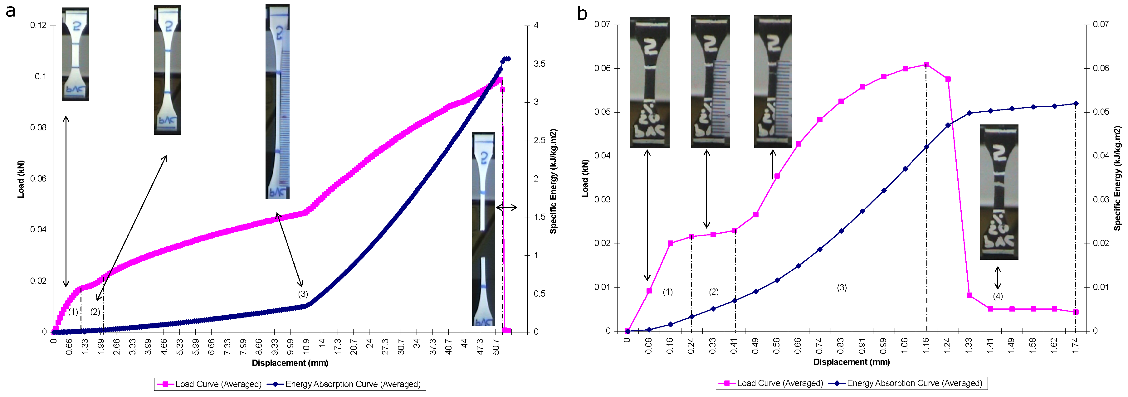 Materials 13 00753 g005