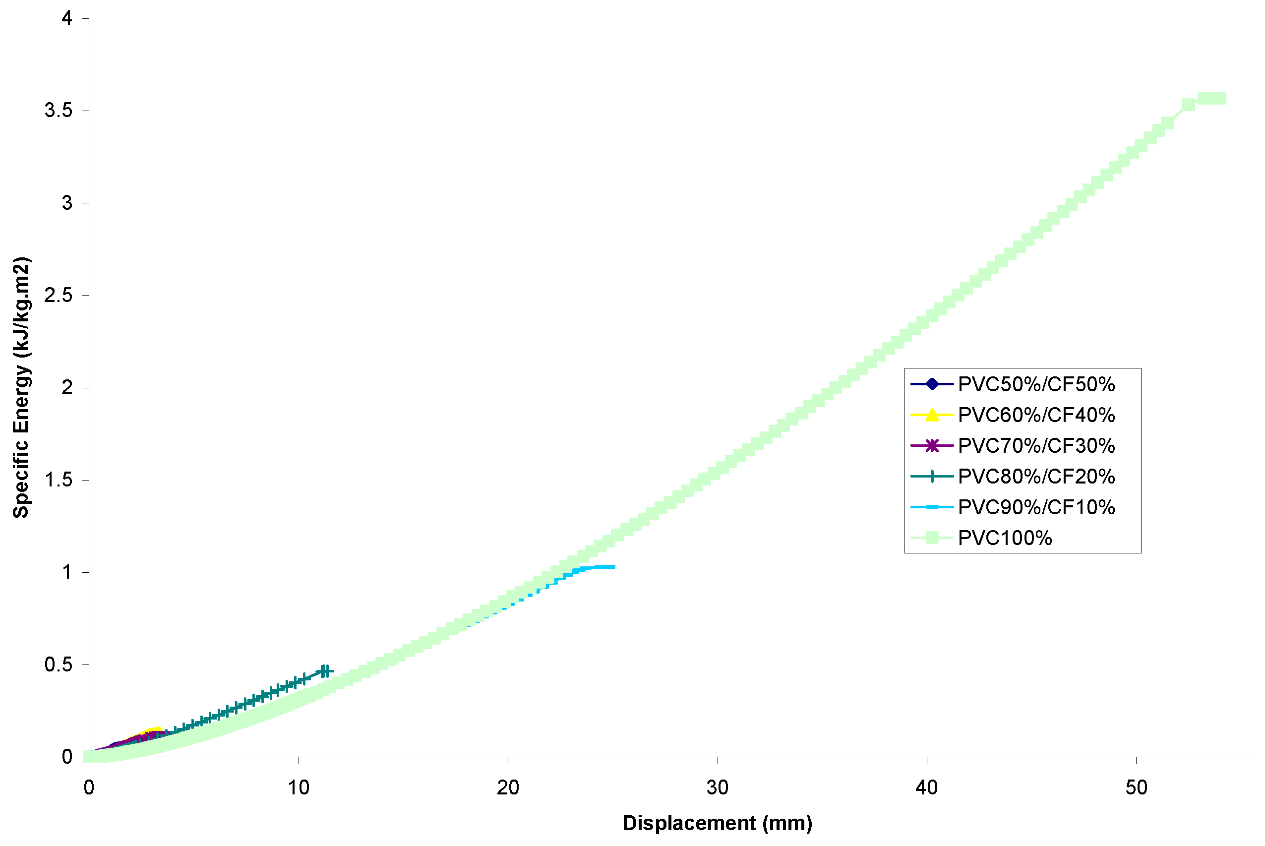 Materials 13 00753 g009