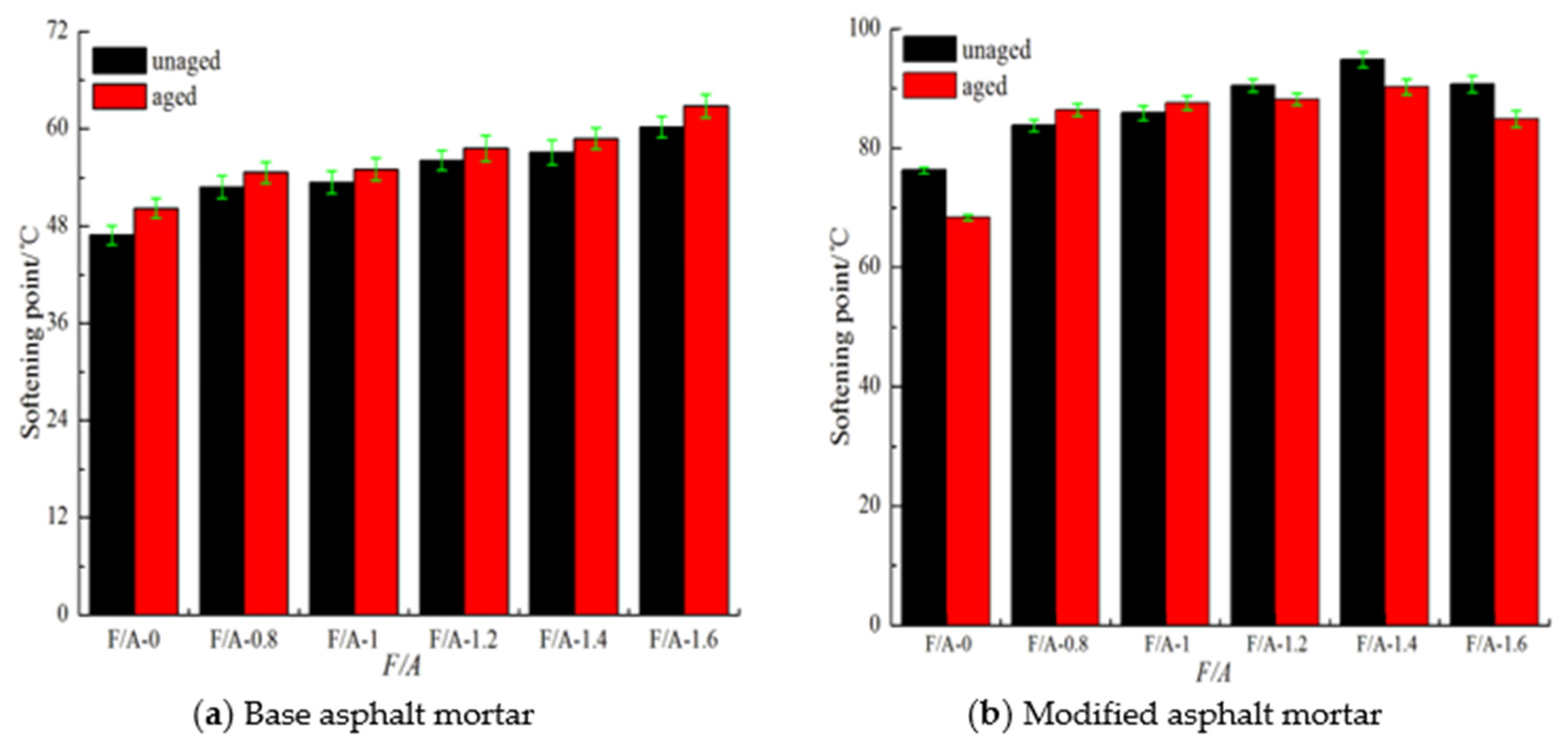 Materials 13 00754 g003