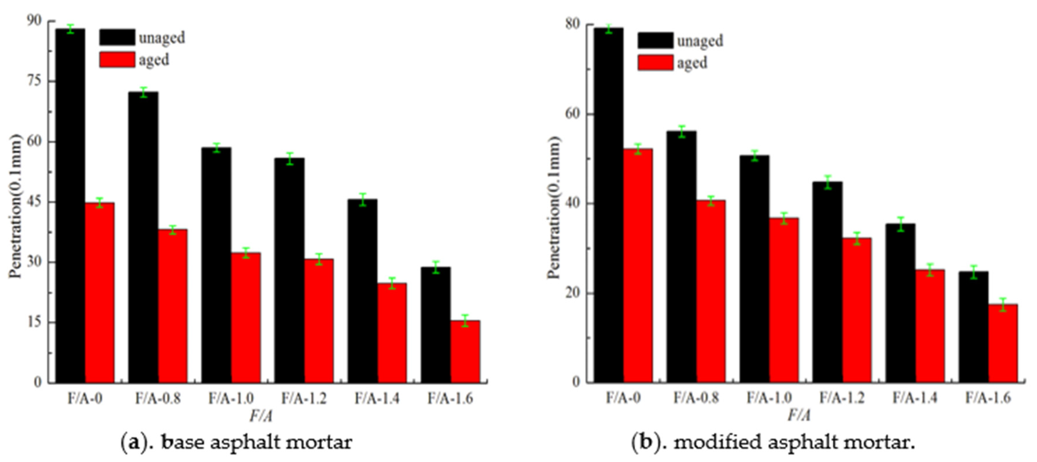 Materials 13 00754 g004