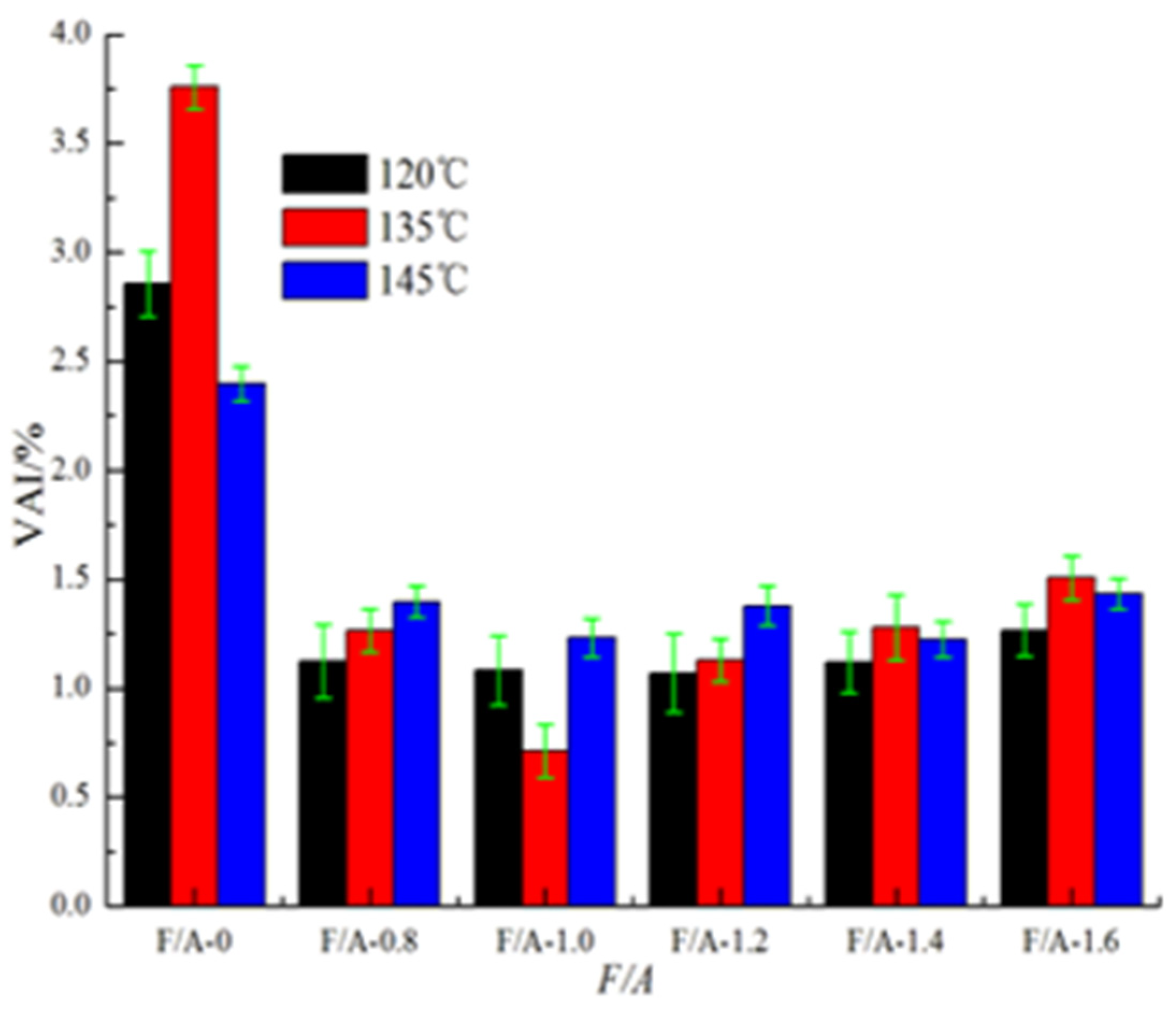 Materials 13 00754 g008