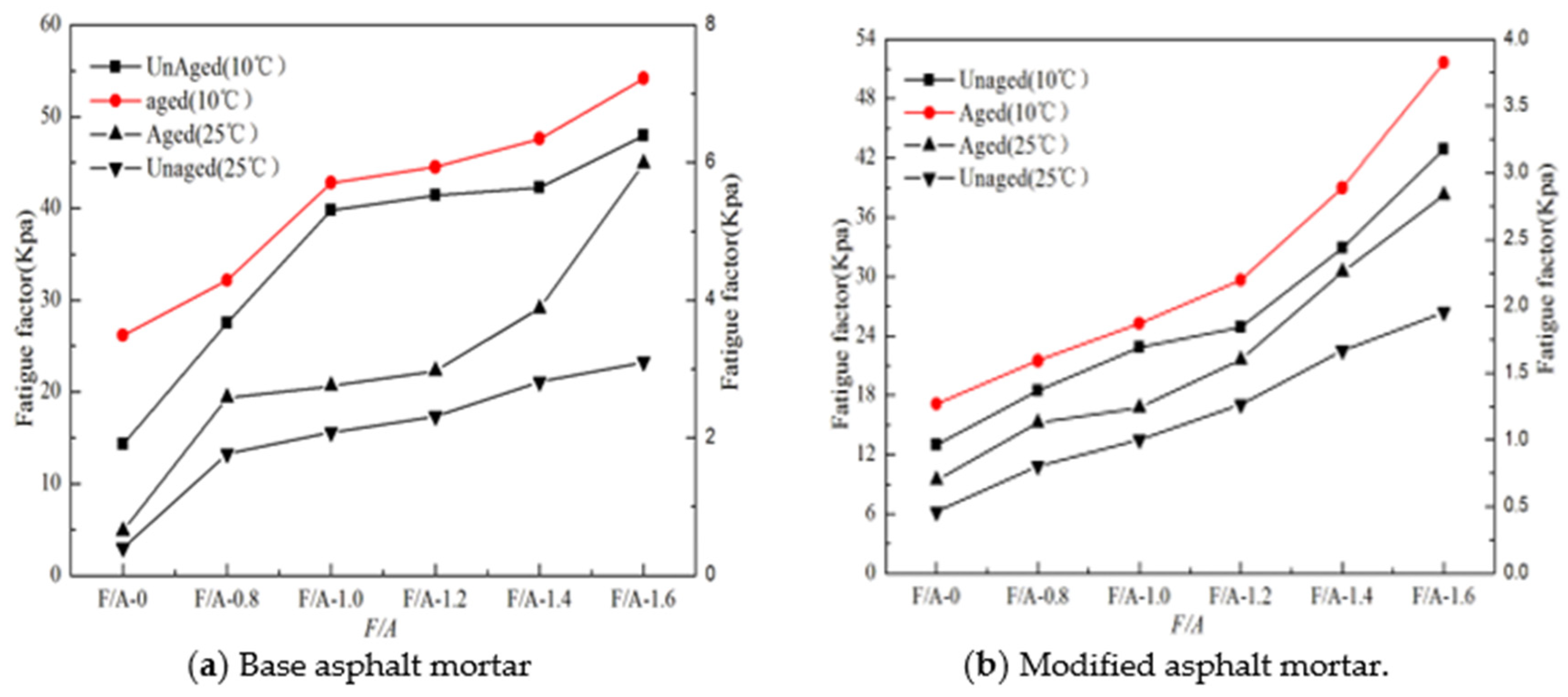Materials 13 00754 g011