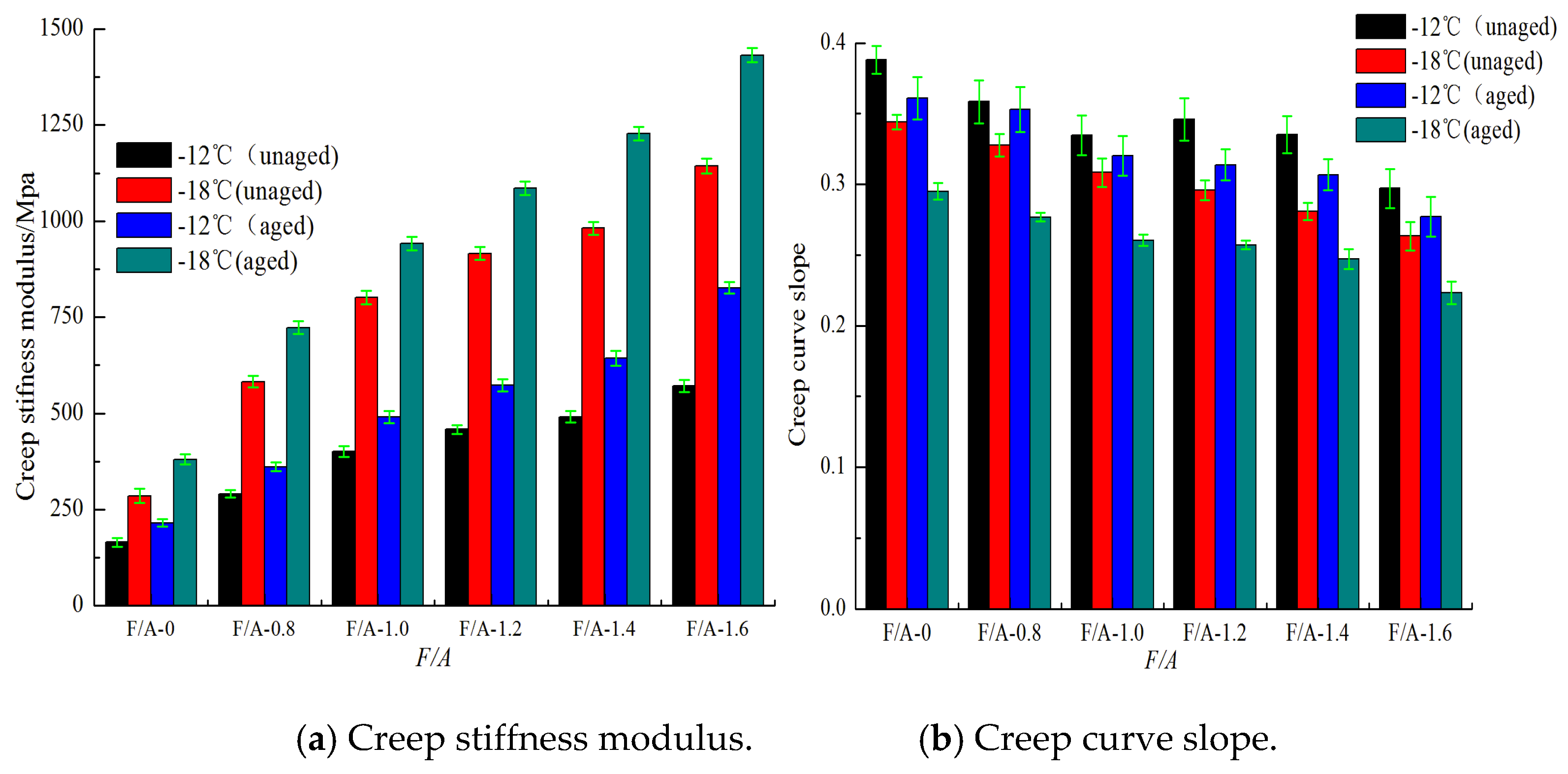Materials 13 00754 g013