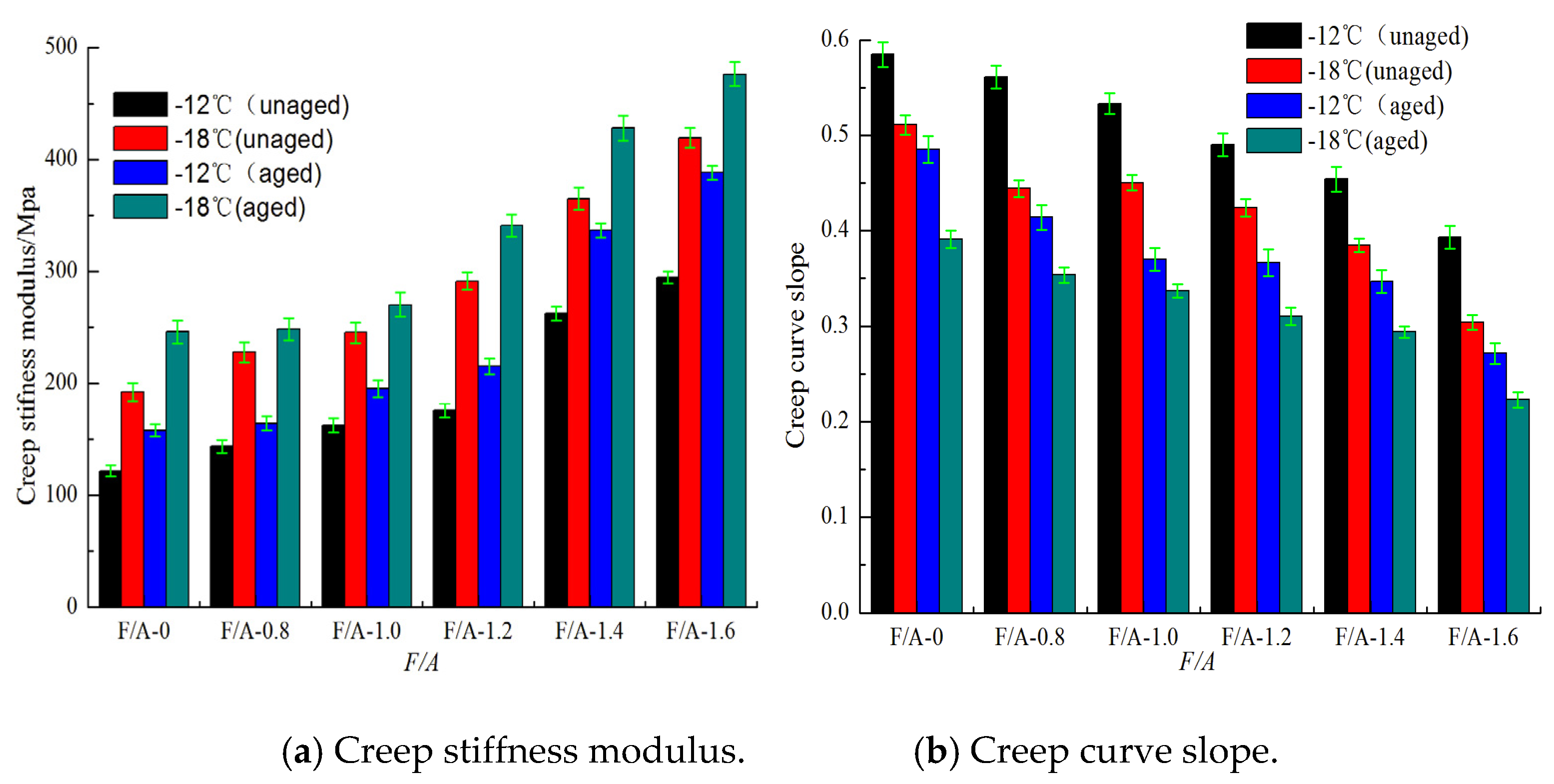 Materials 13 00754 g014