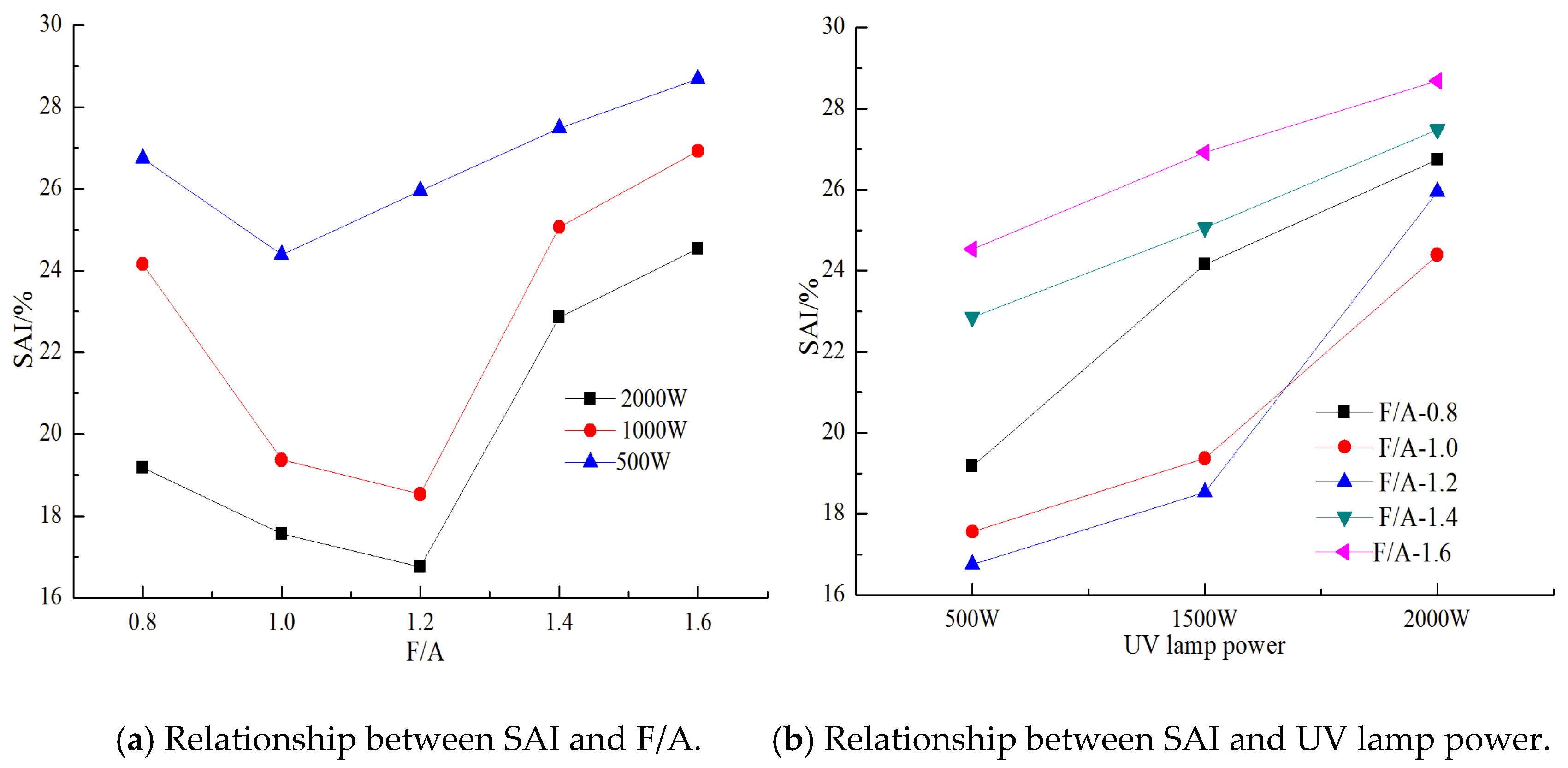 Materials 13 00754 g016