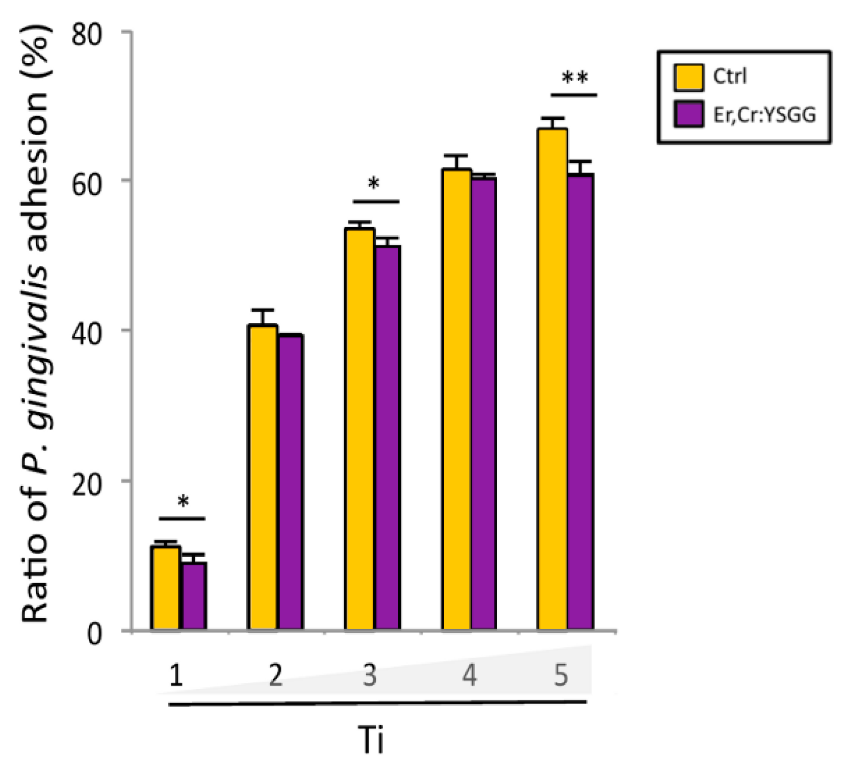 Materials 13 00756 g008