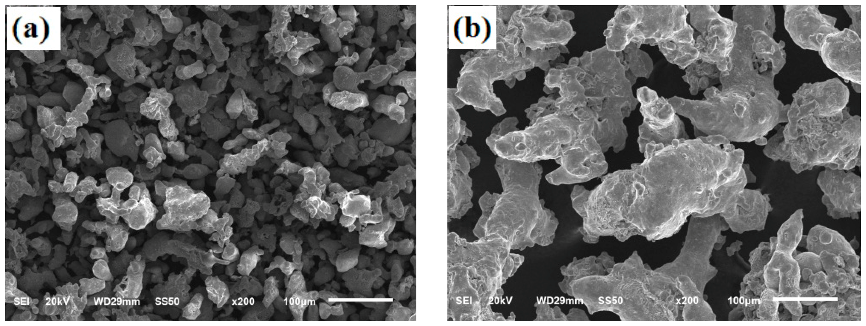 Materials 13 00757 g002