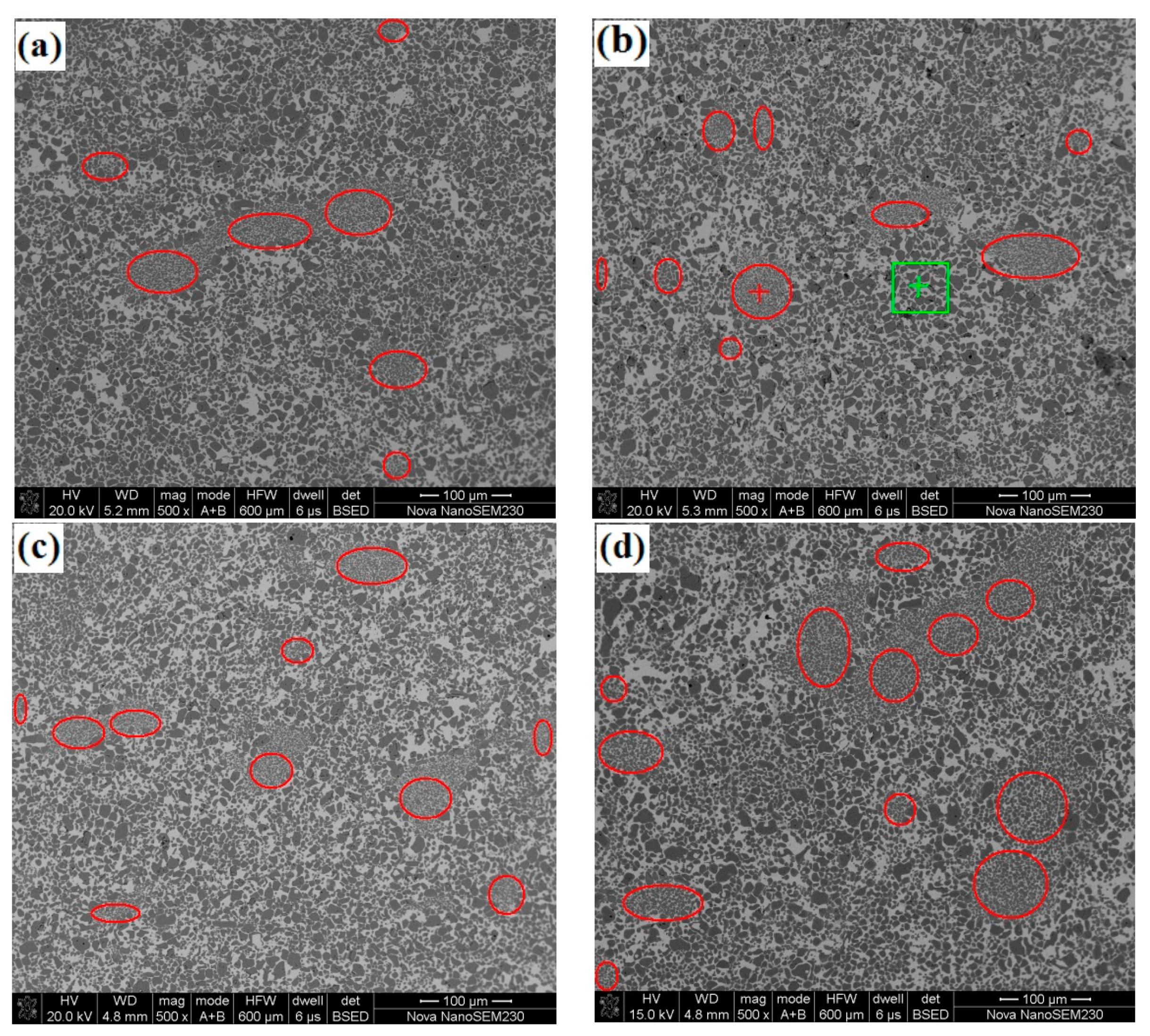 Materials 13 00757 g004